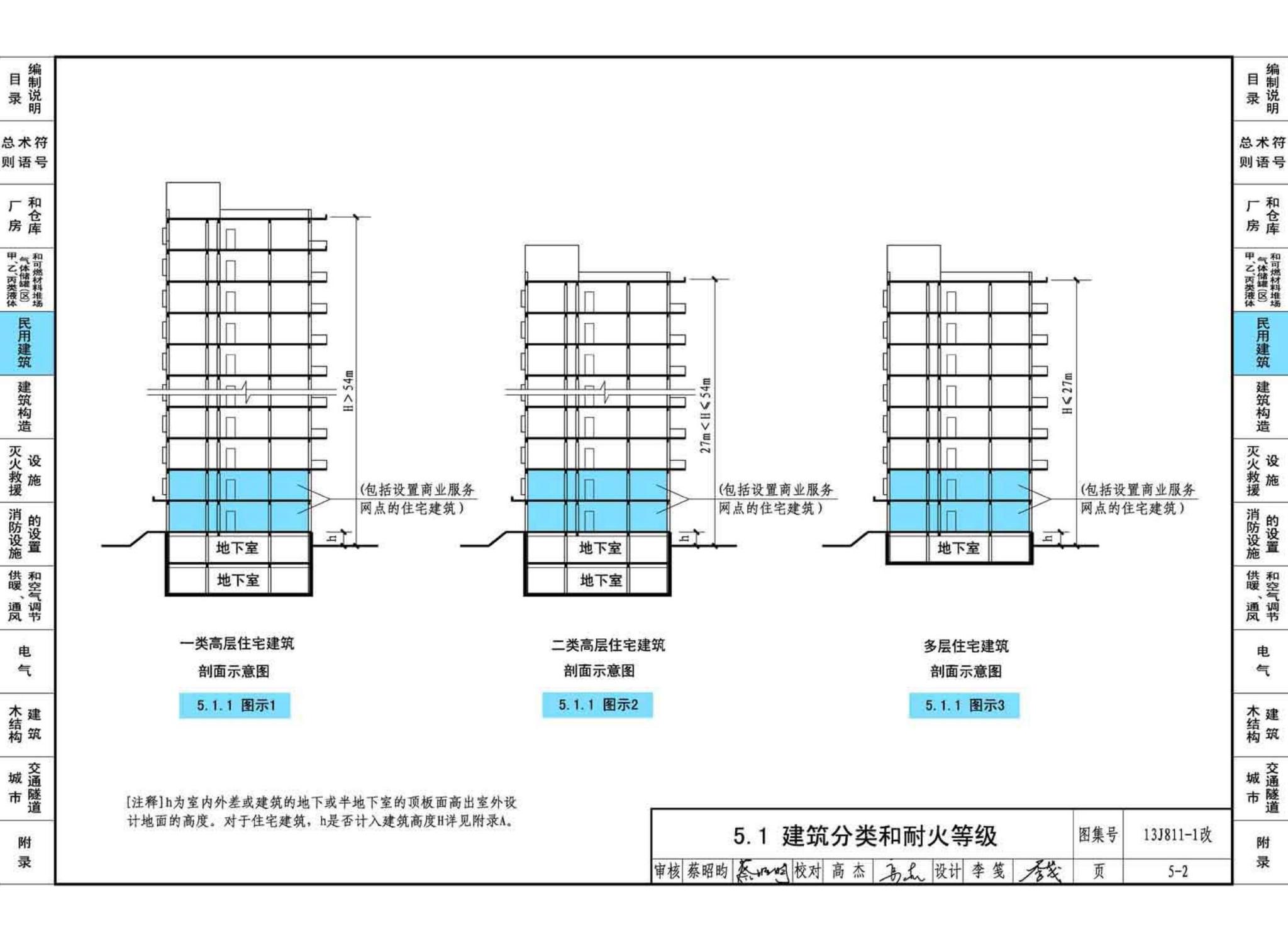 13J811-1改--《建筑设计防火规范》图示