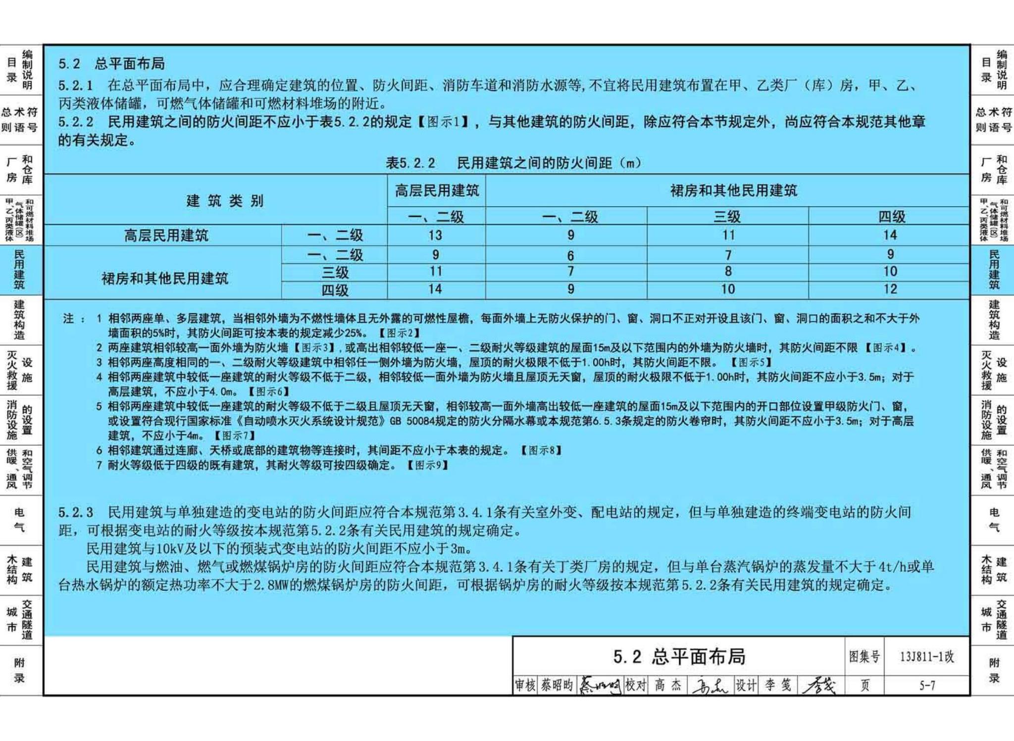 13J811-1改--《建筑设计防火规范》图示