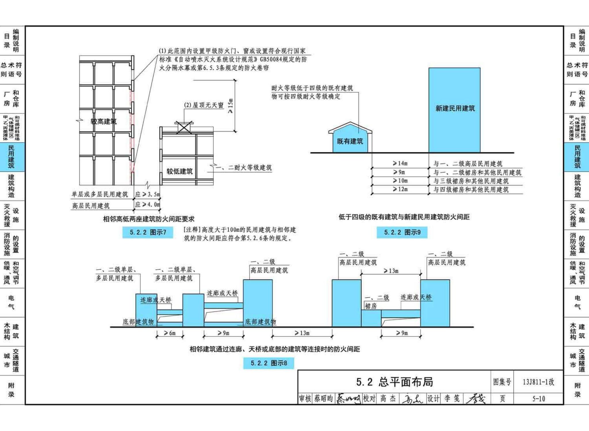 13J811-1改--《建筑设计防火规范》图示