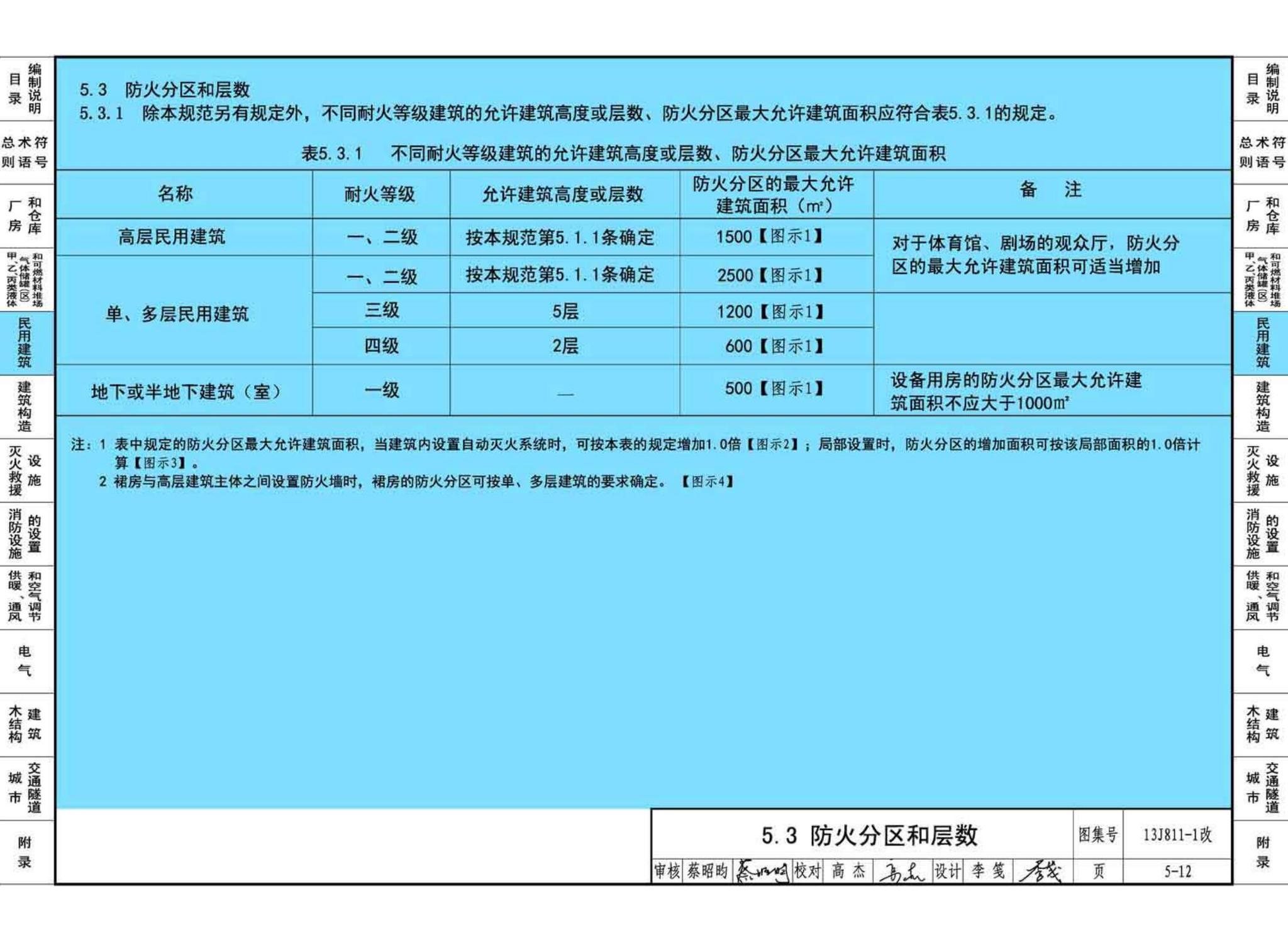 13J811-1改--《建筑设计防火规范》图示