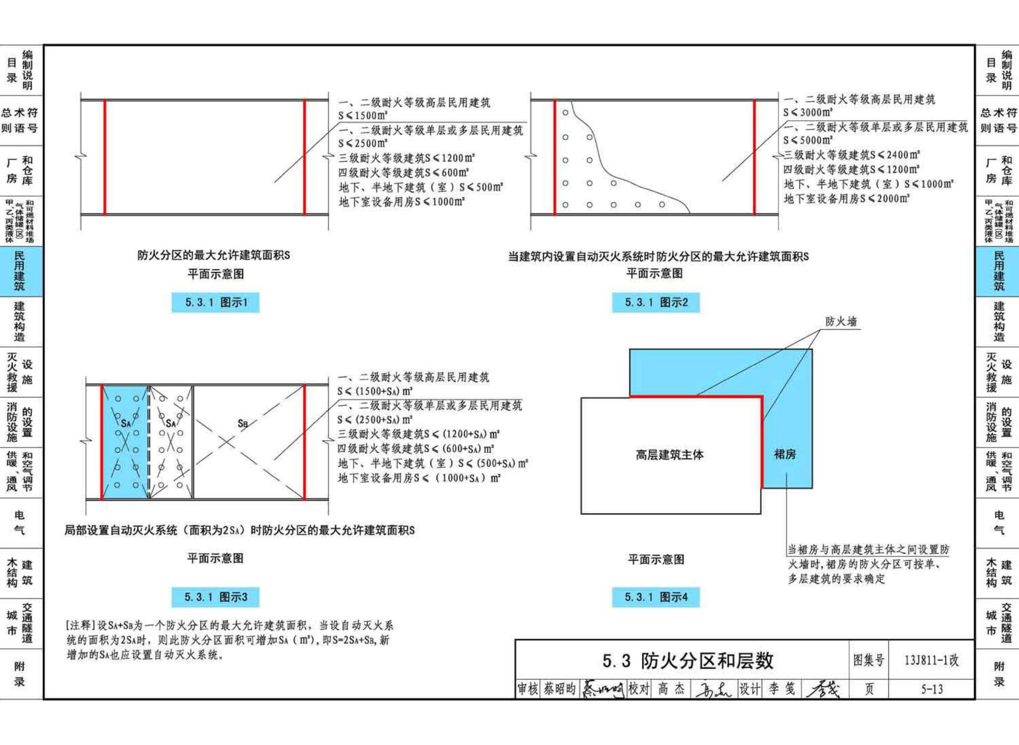 13J811-1改--《建筑设计防火规范》图示