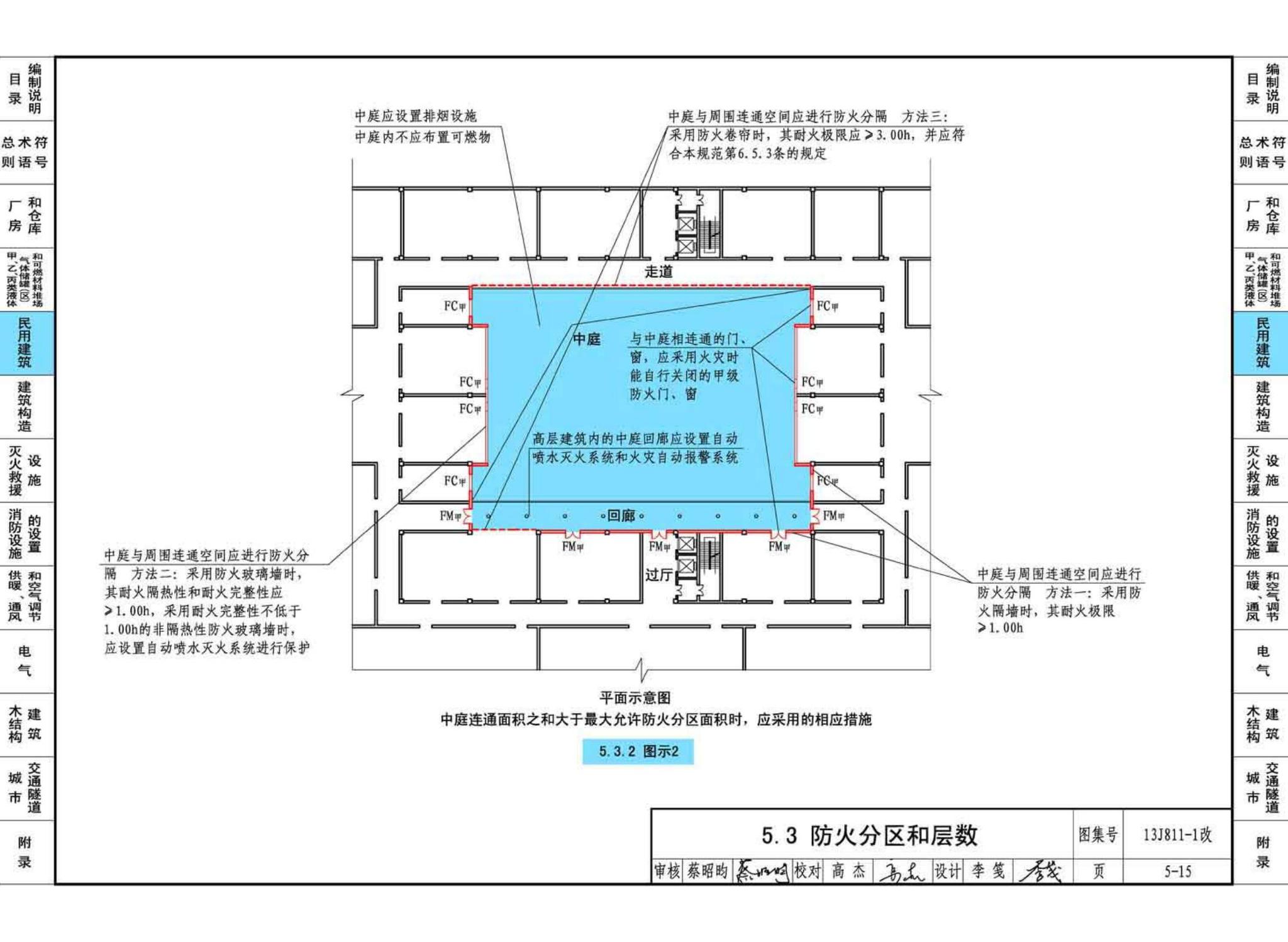 13J811-1改--《建筑设计防火规范》图示