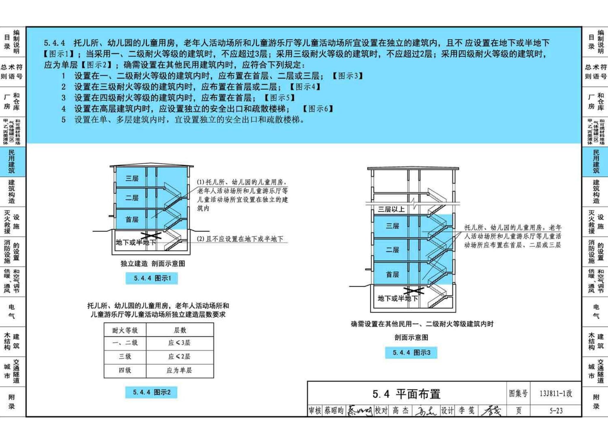 13J811-1改--《建筑设计防火规范》图示