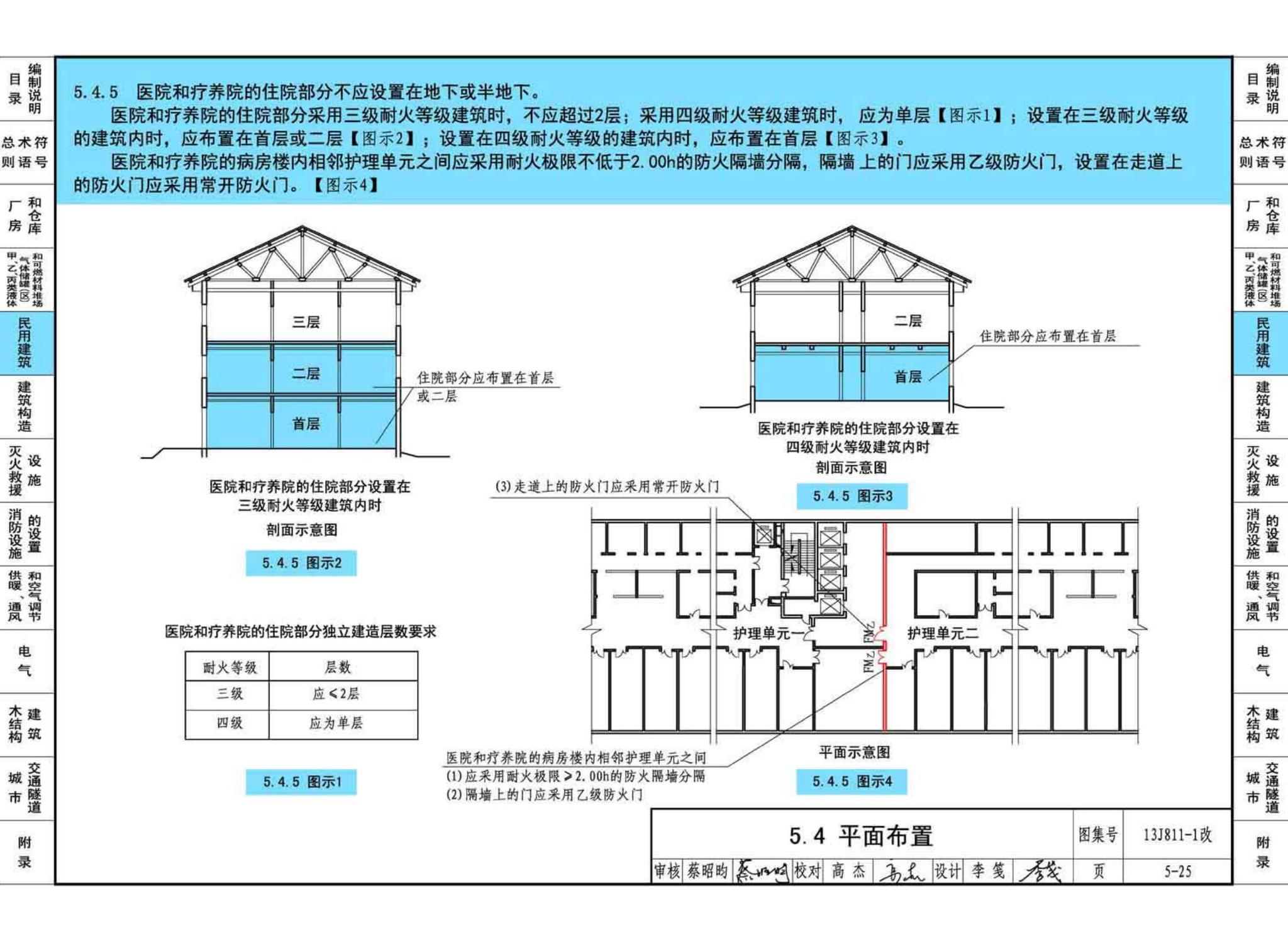 13J811-1改--《建筑设计防火规范》图示