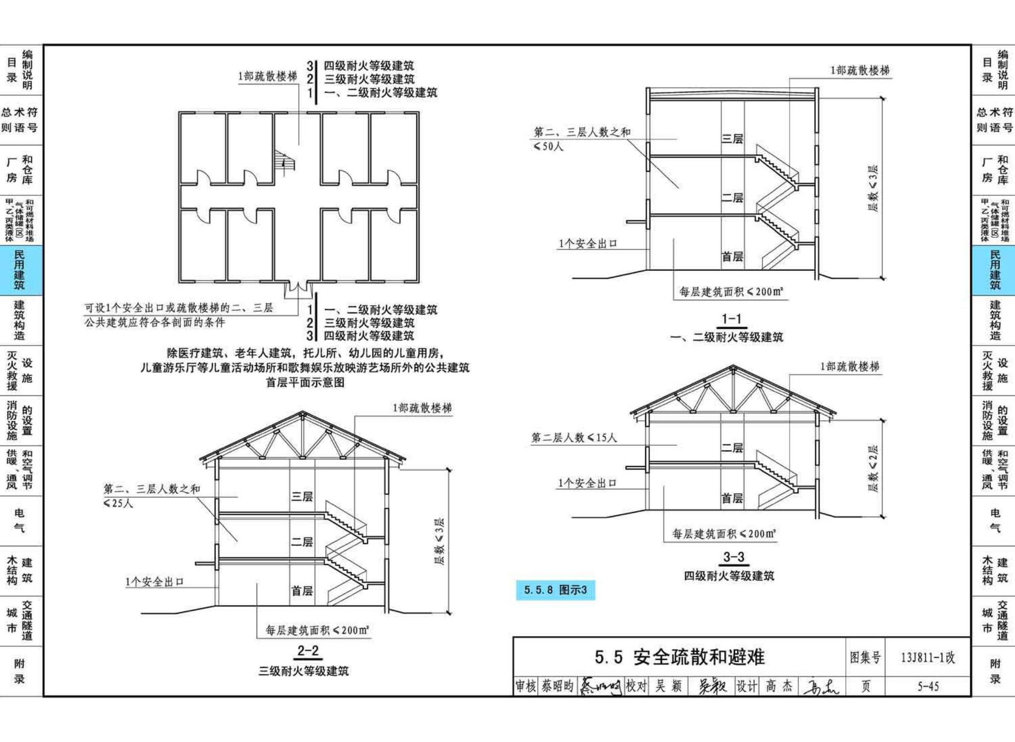 13J811-1改--《建筑设计防火规范》图示