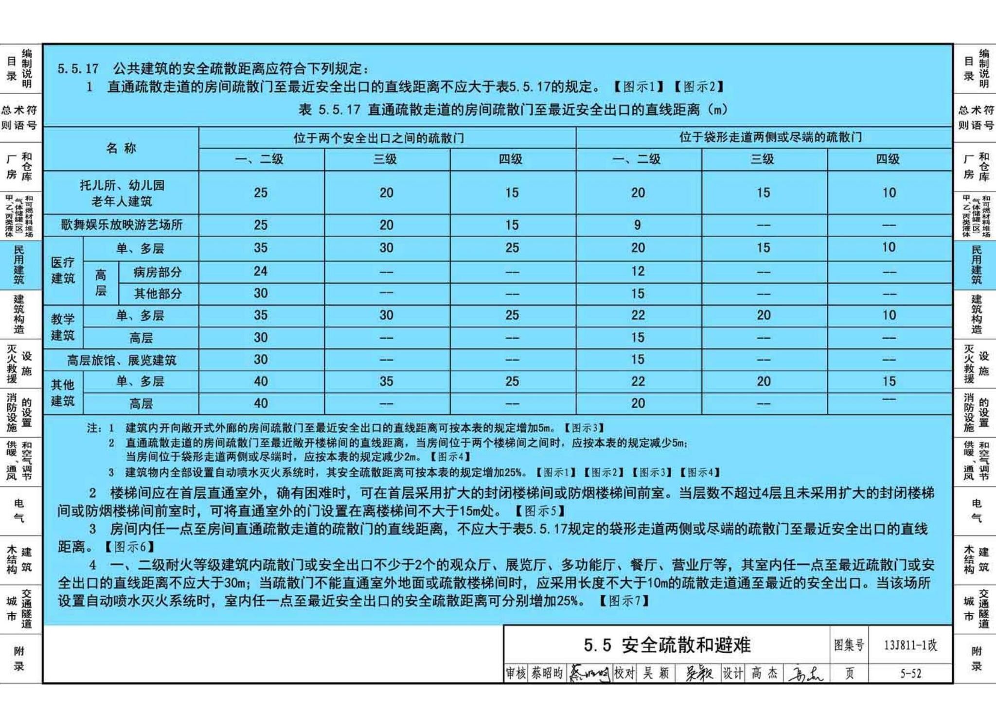 13J811-1改--《建筑设计防火规范》图示