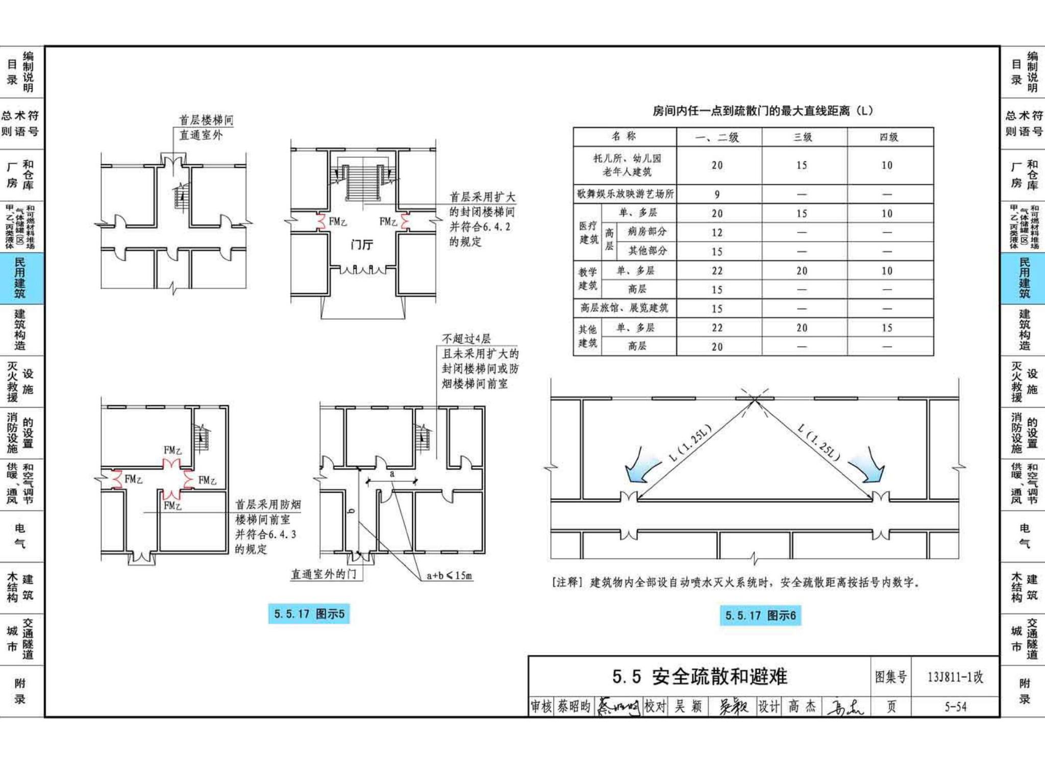 13J811-1改--《建筑设计防火规范》图示