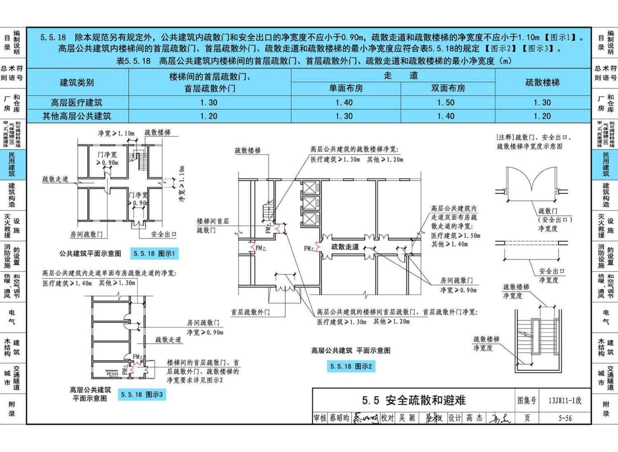 13J811-1改--《建筑设计防火规范》图示