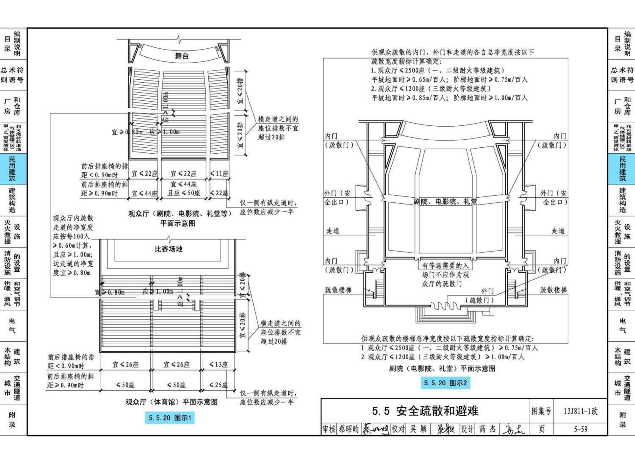 13J811-1改--《建筑设计防火规范》图示