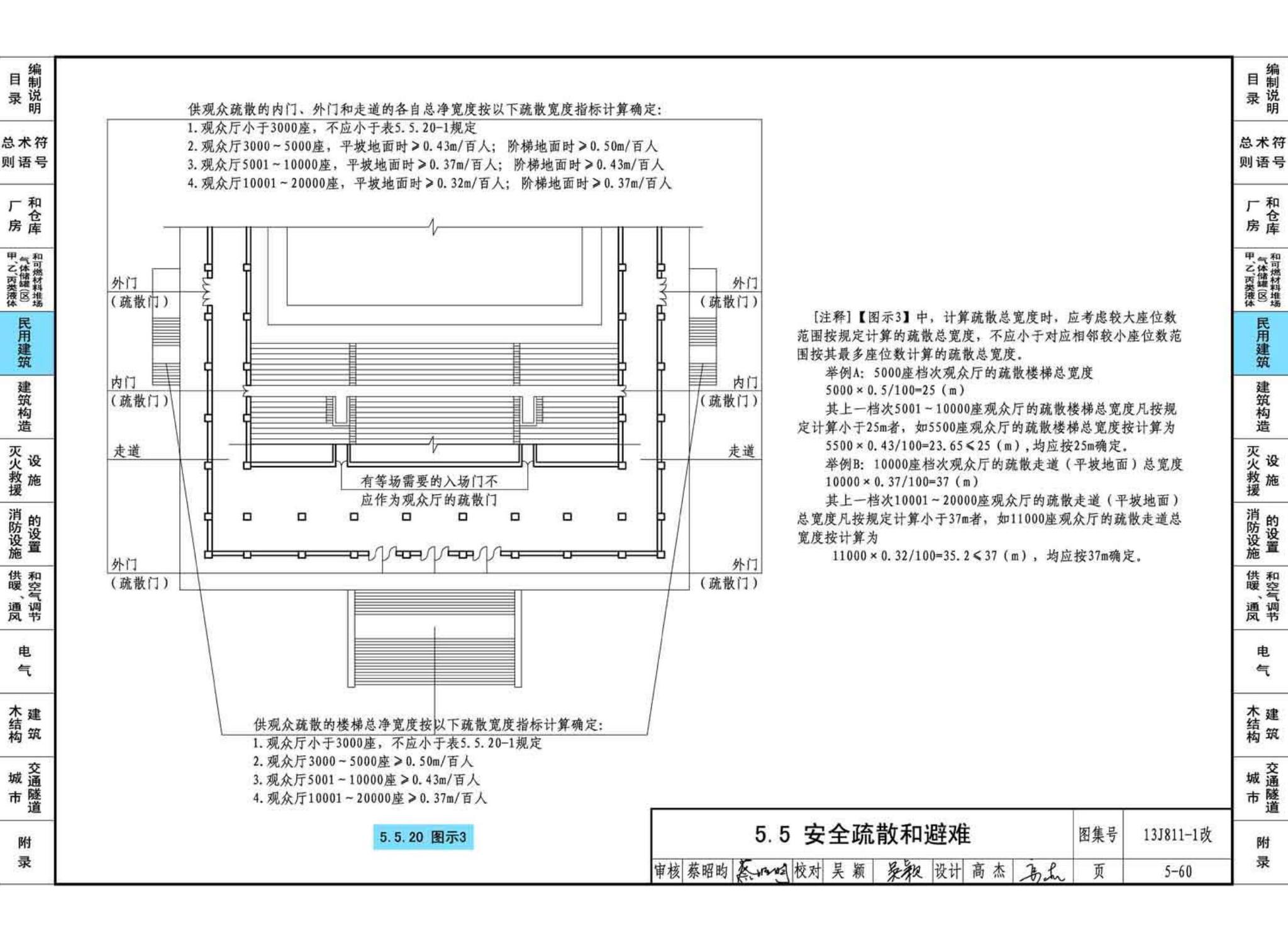 13J811-1改--《建筑设计防火规范》图示