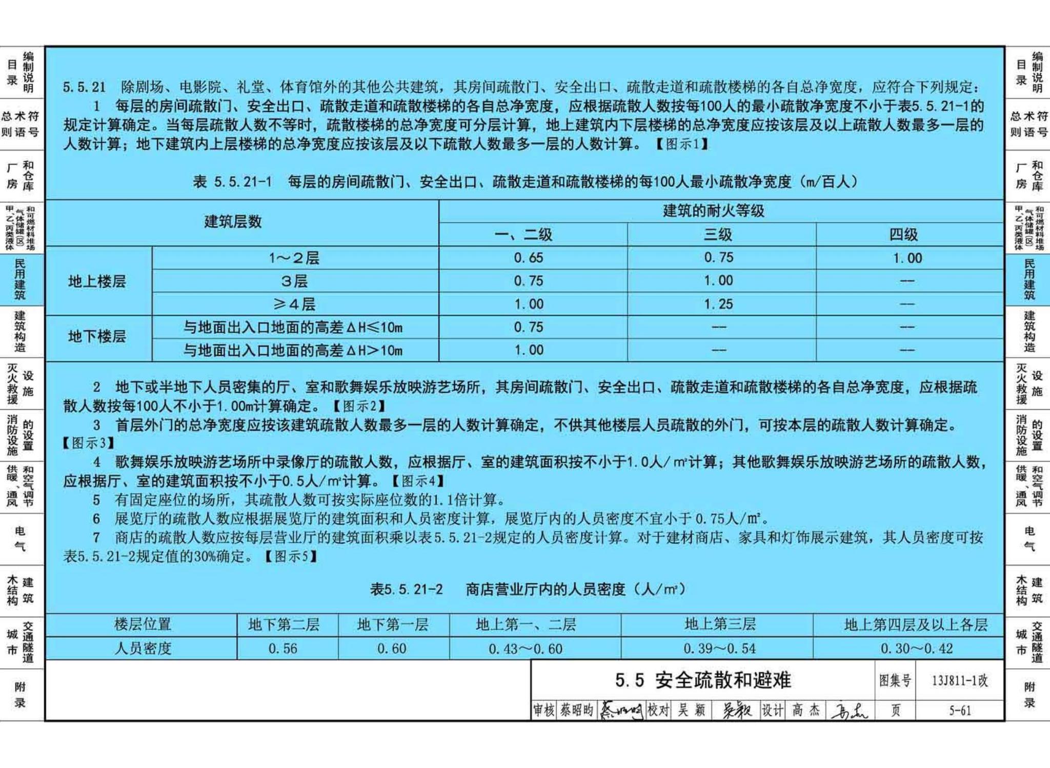 13J811-1改--《建筑设计防火规范》图示