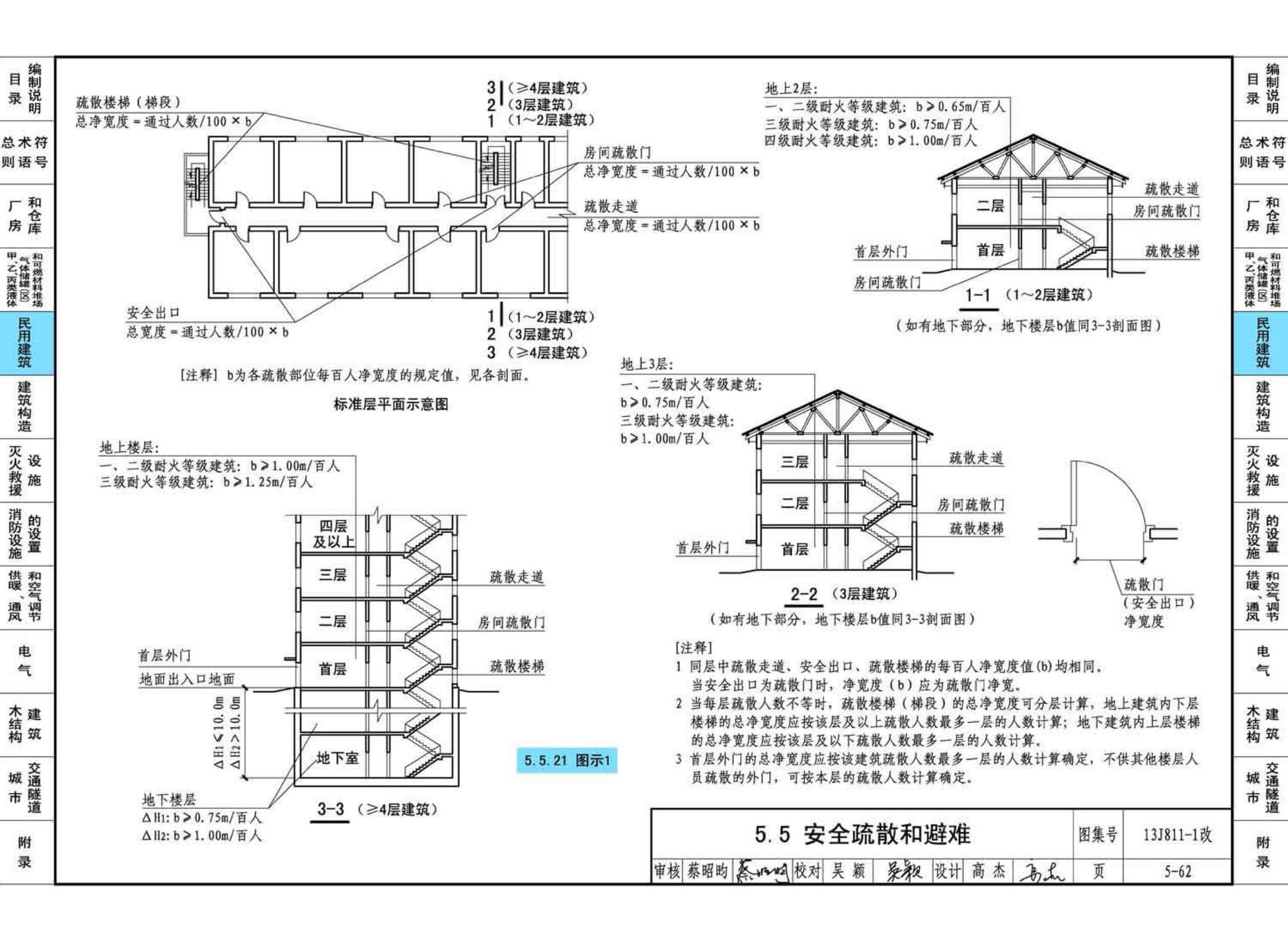 13J811-1改--《建筑设计防火规范》图示