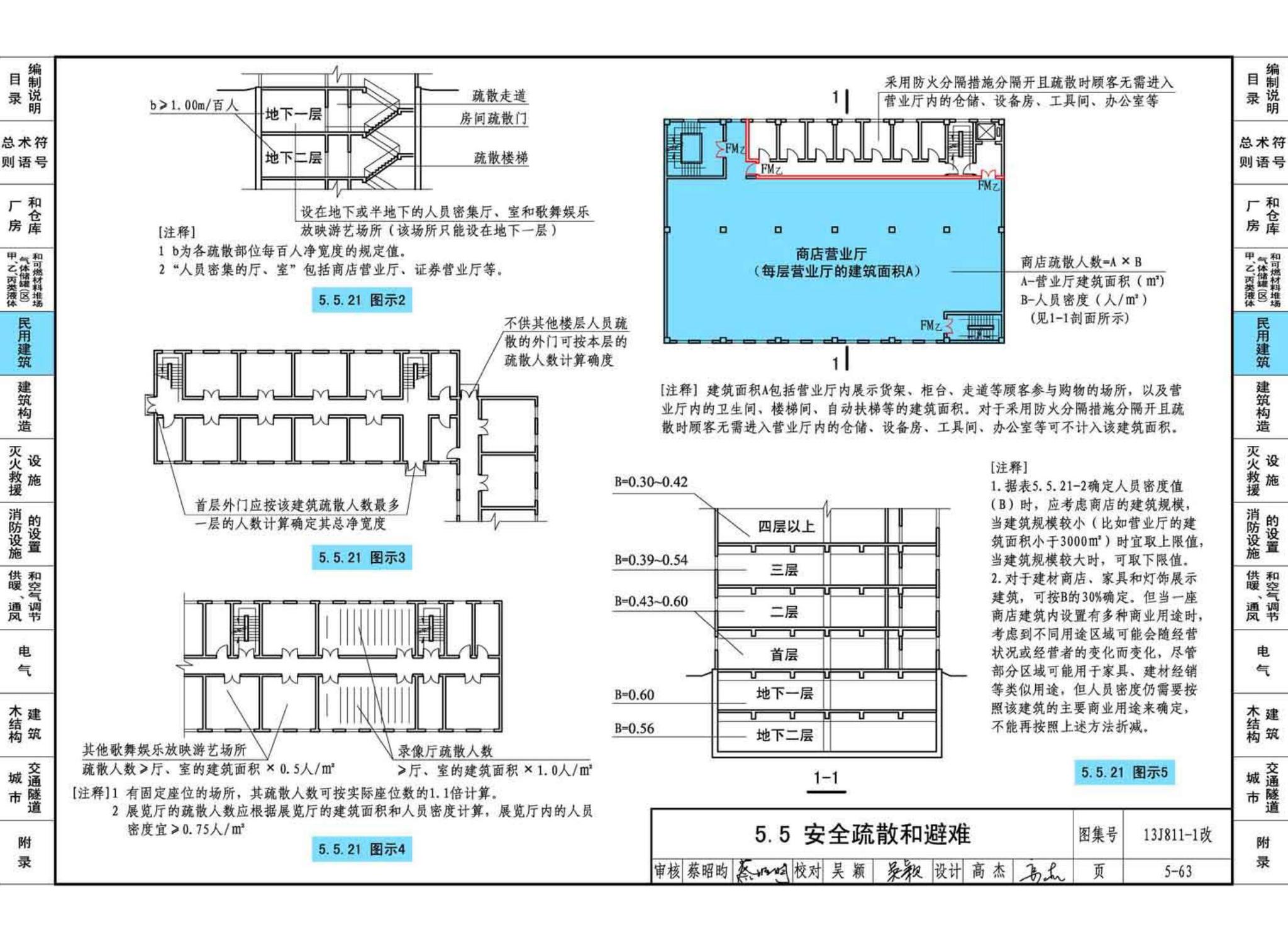 13J811-1改--《建筑设计防火规范》图示