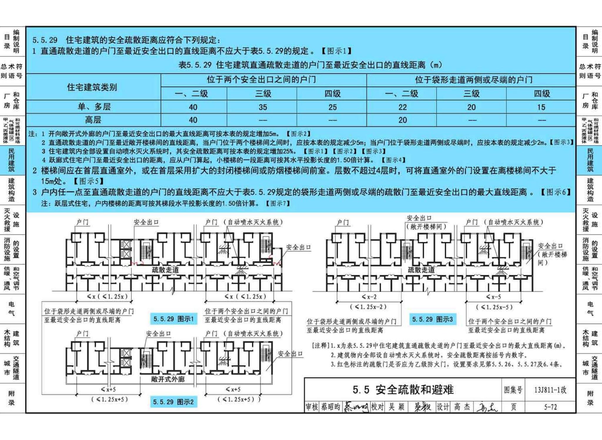 13J811-1改--《建筑设计防火规范》图示