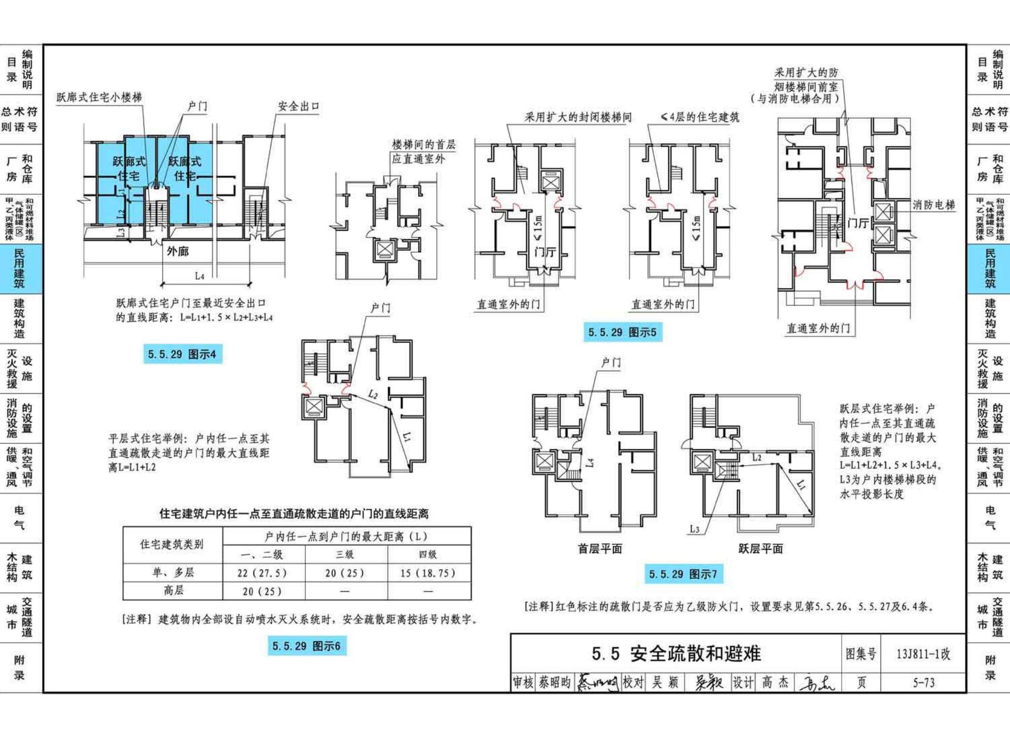 13J811-1改--《建筑设计防火规范》图示