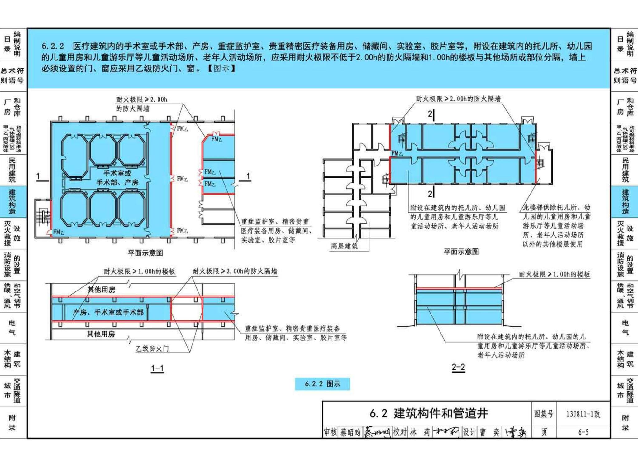 13J811-1改--《建筑设计防火规范》图示