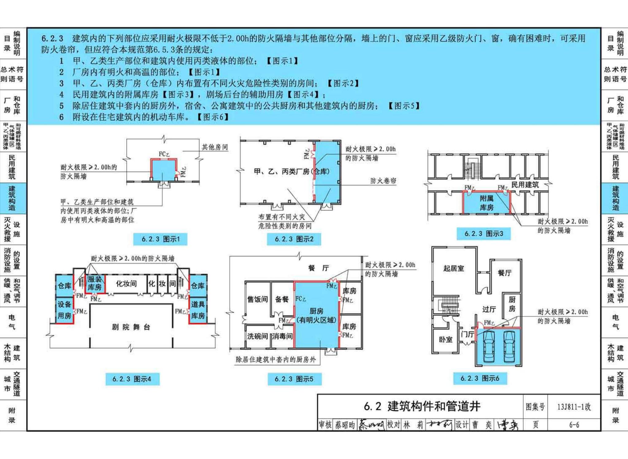 13J811-1改--《建筑设计防火规范》图示