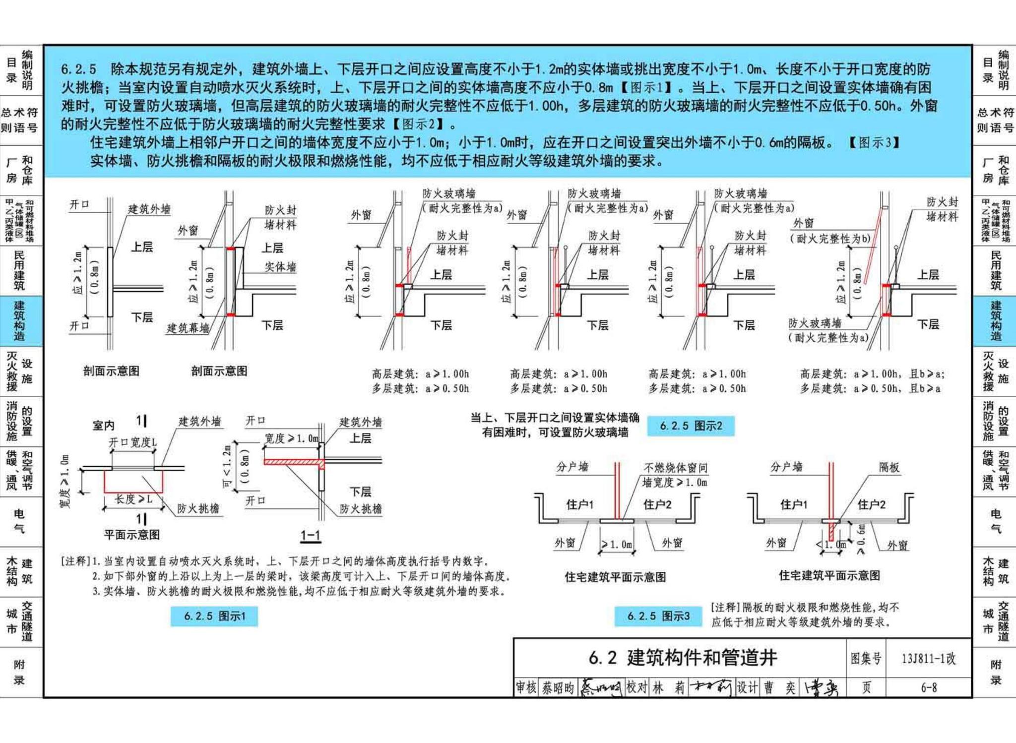 13J811-1改--《建筑设计防火规范》图示