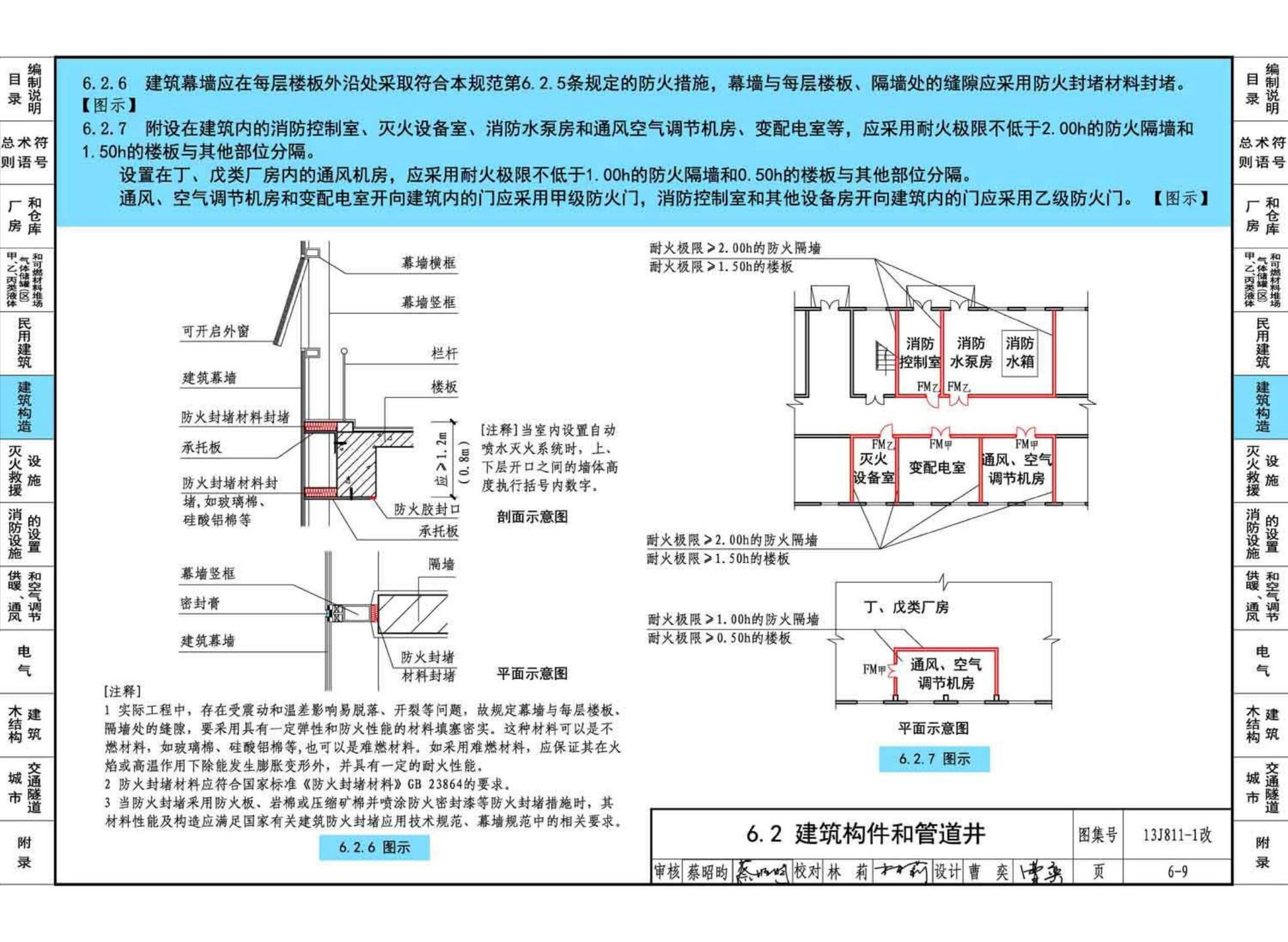 13J811-1改--《建筑设计防火规范》图示