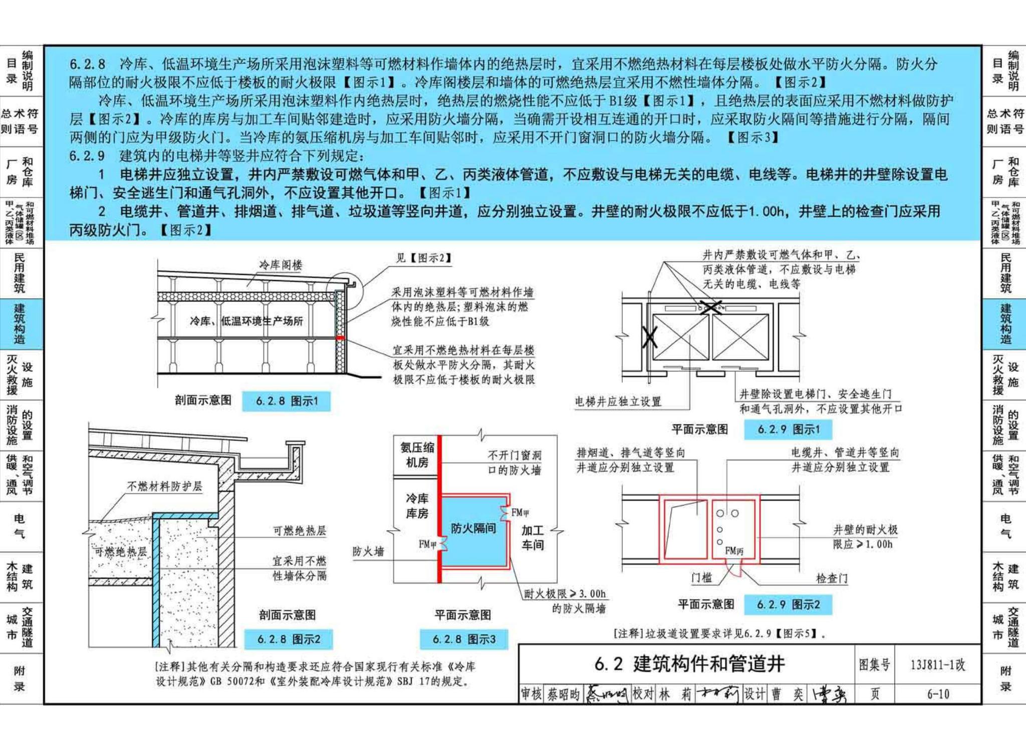 13J811-1改--《建筑设计防火规范》图示