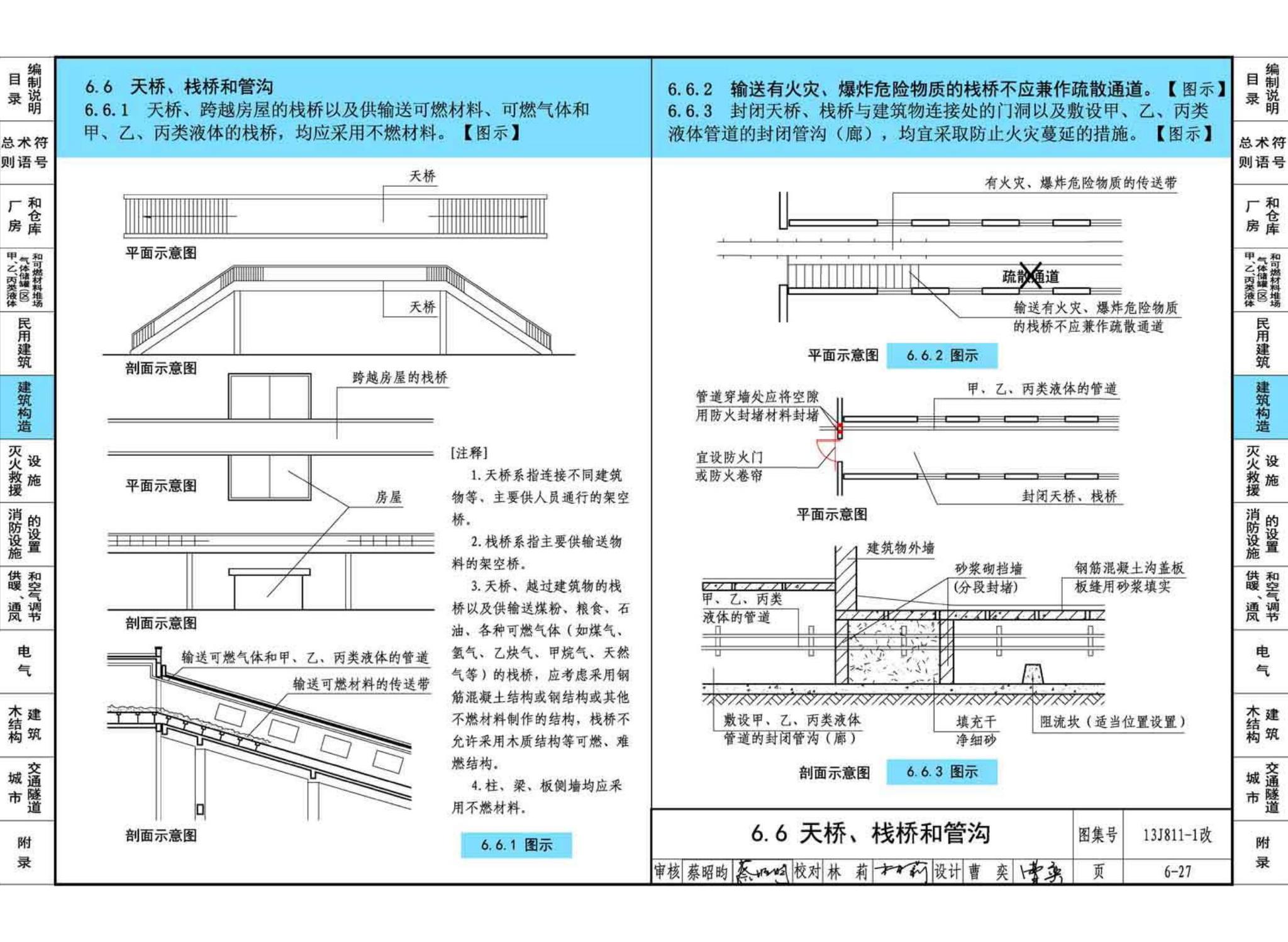 13J811-1改--《建筑设计防火规范》图示