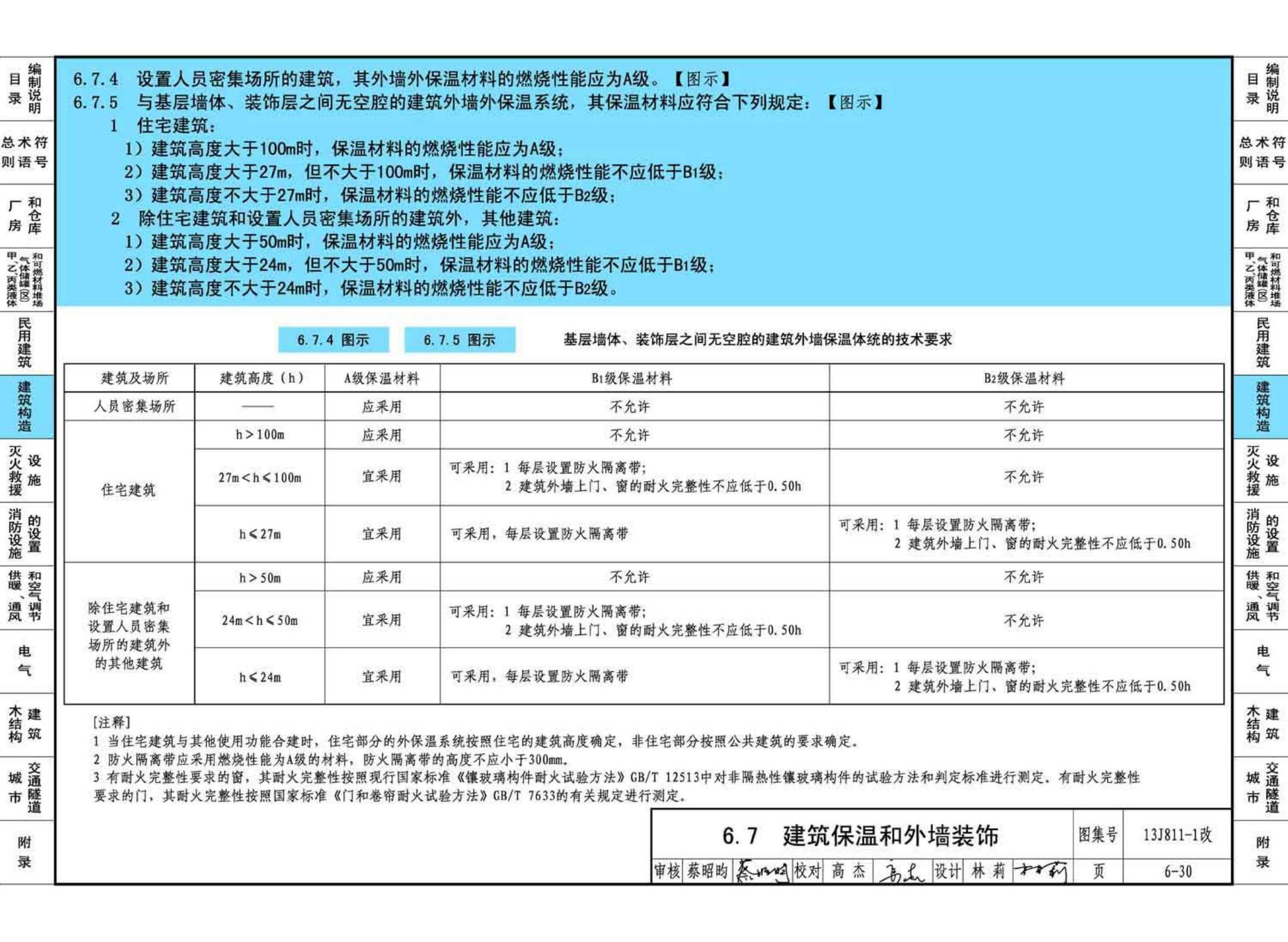 13J811-1改--《建筑设计防火规范》图示