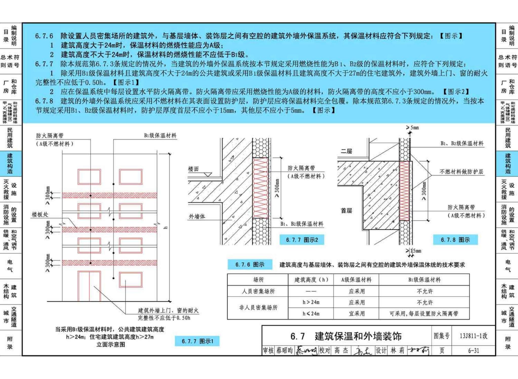 13J811-1改--《建筑设计防火规范》图示