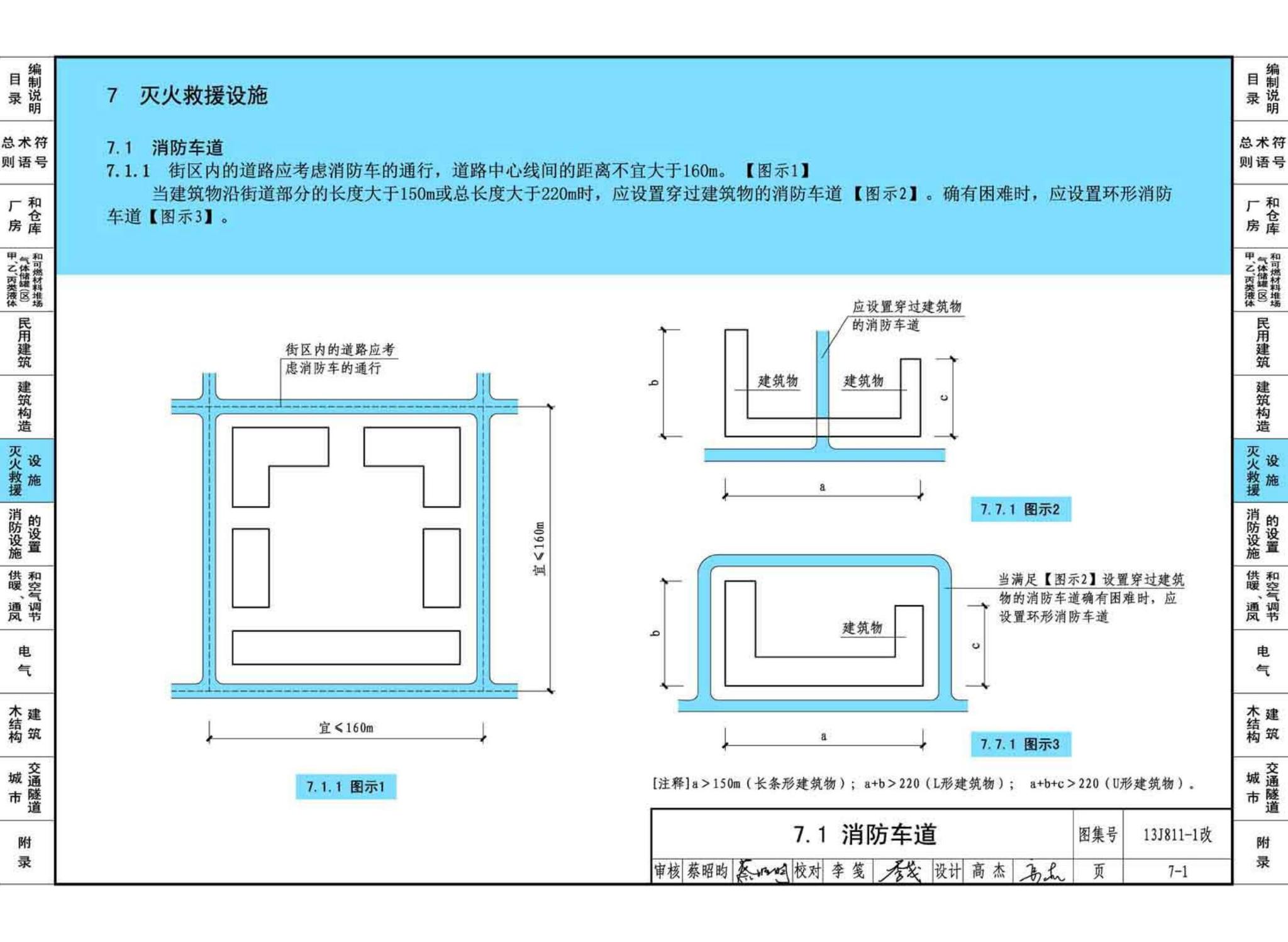 13J811-1改--《建筑设计防火规范》图示