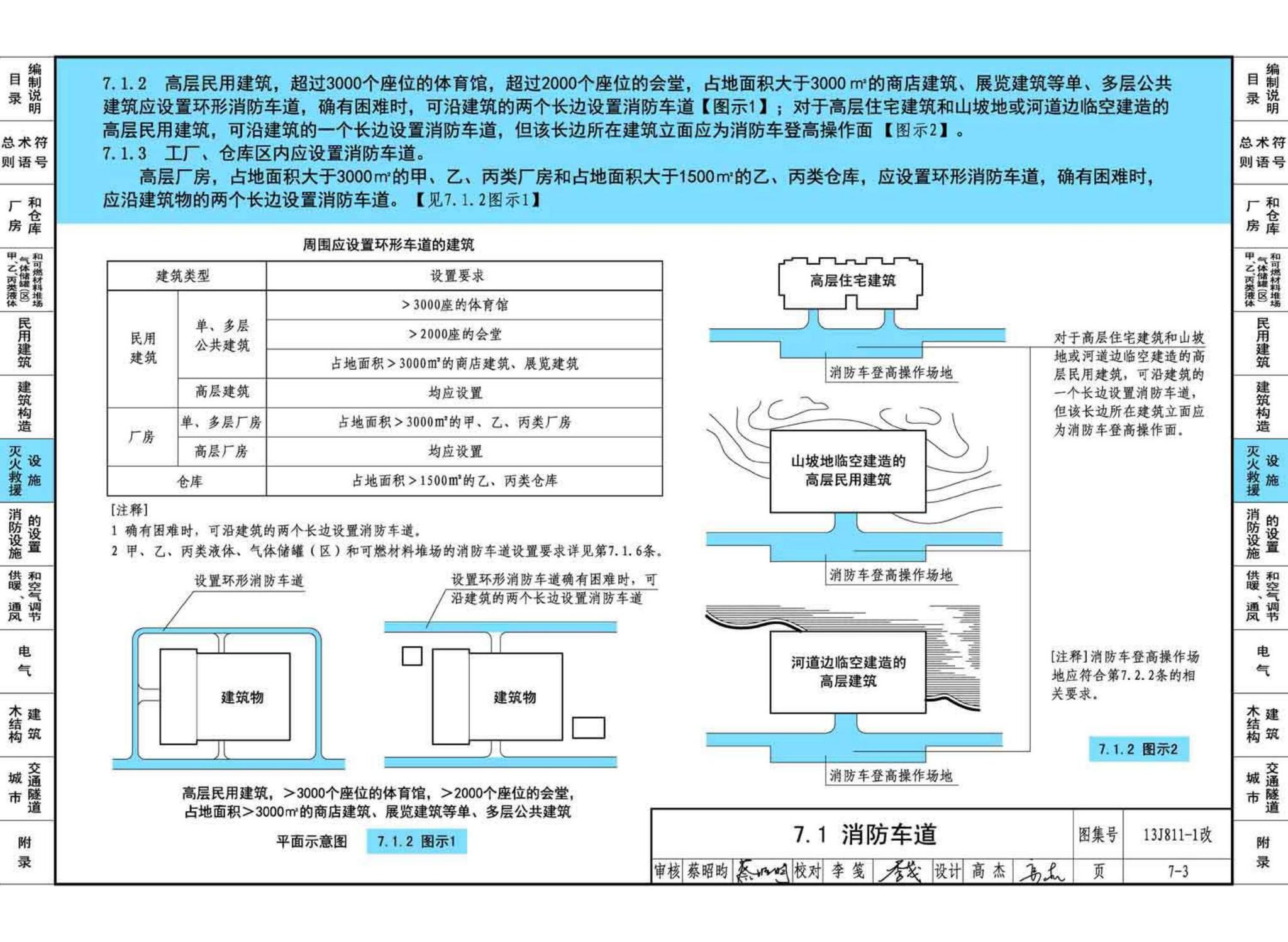 13J811-1改--《建筑设计防火规范》图示