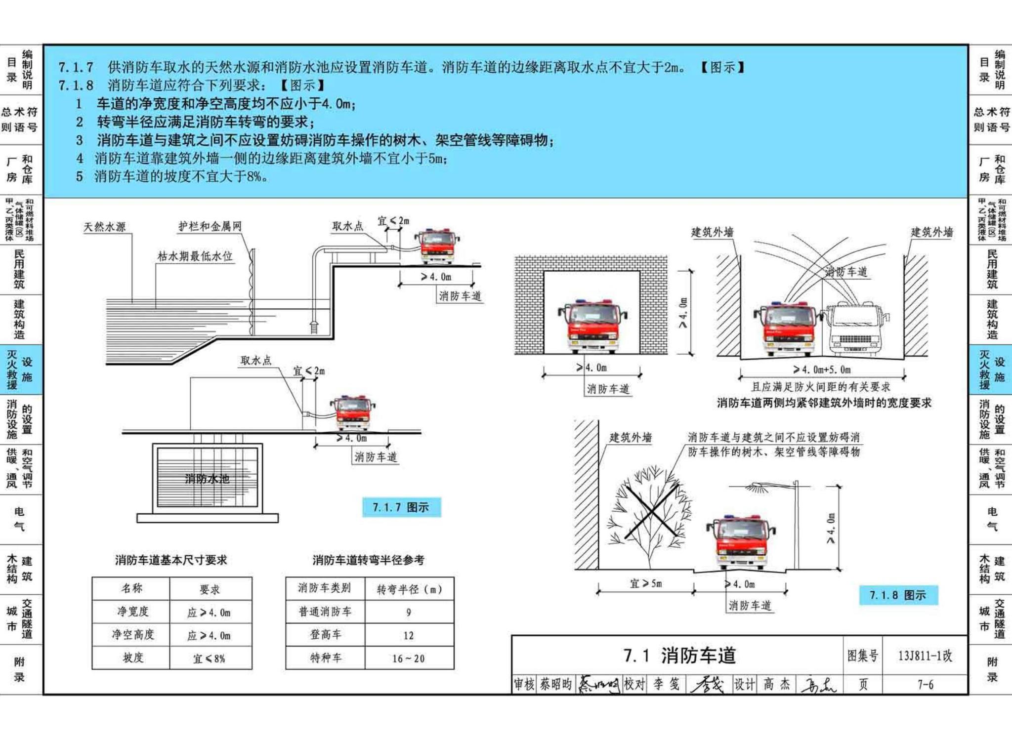 13J811-1改--《建筑设计防火规范》图示