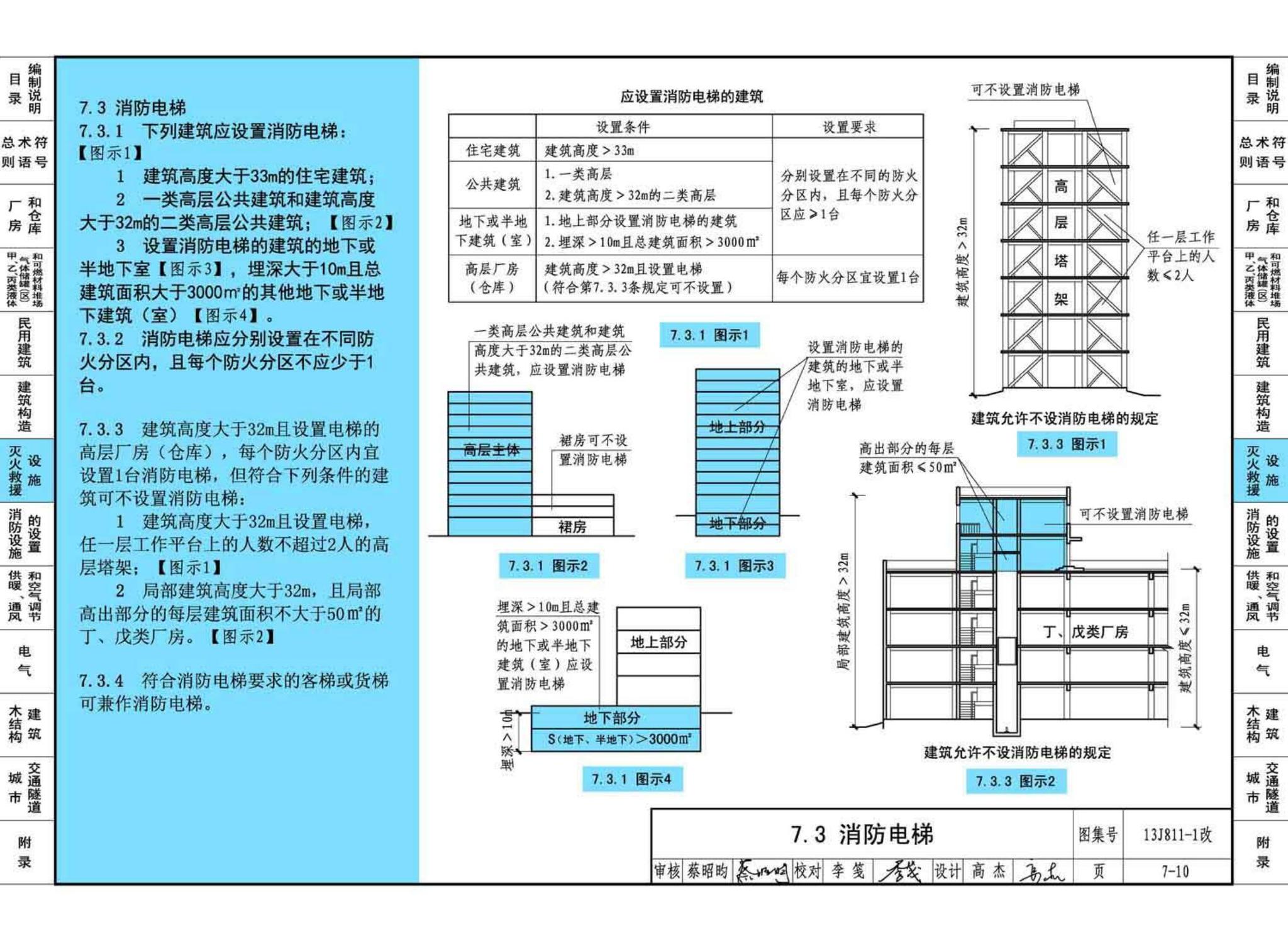 13J811-1改--《建筑设计防火规范》图示