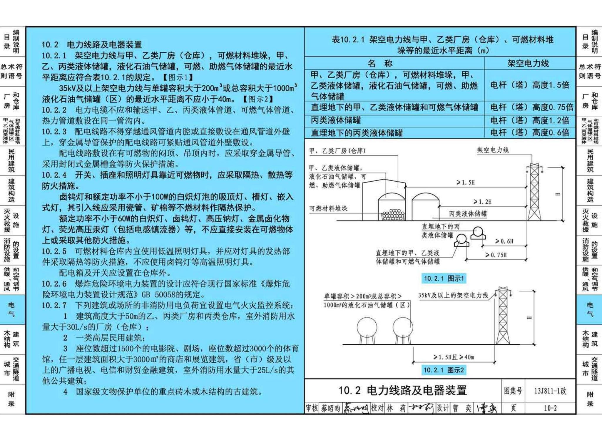 13J811-1改--《建筑设计防火规范》图示