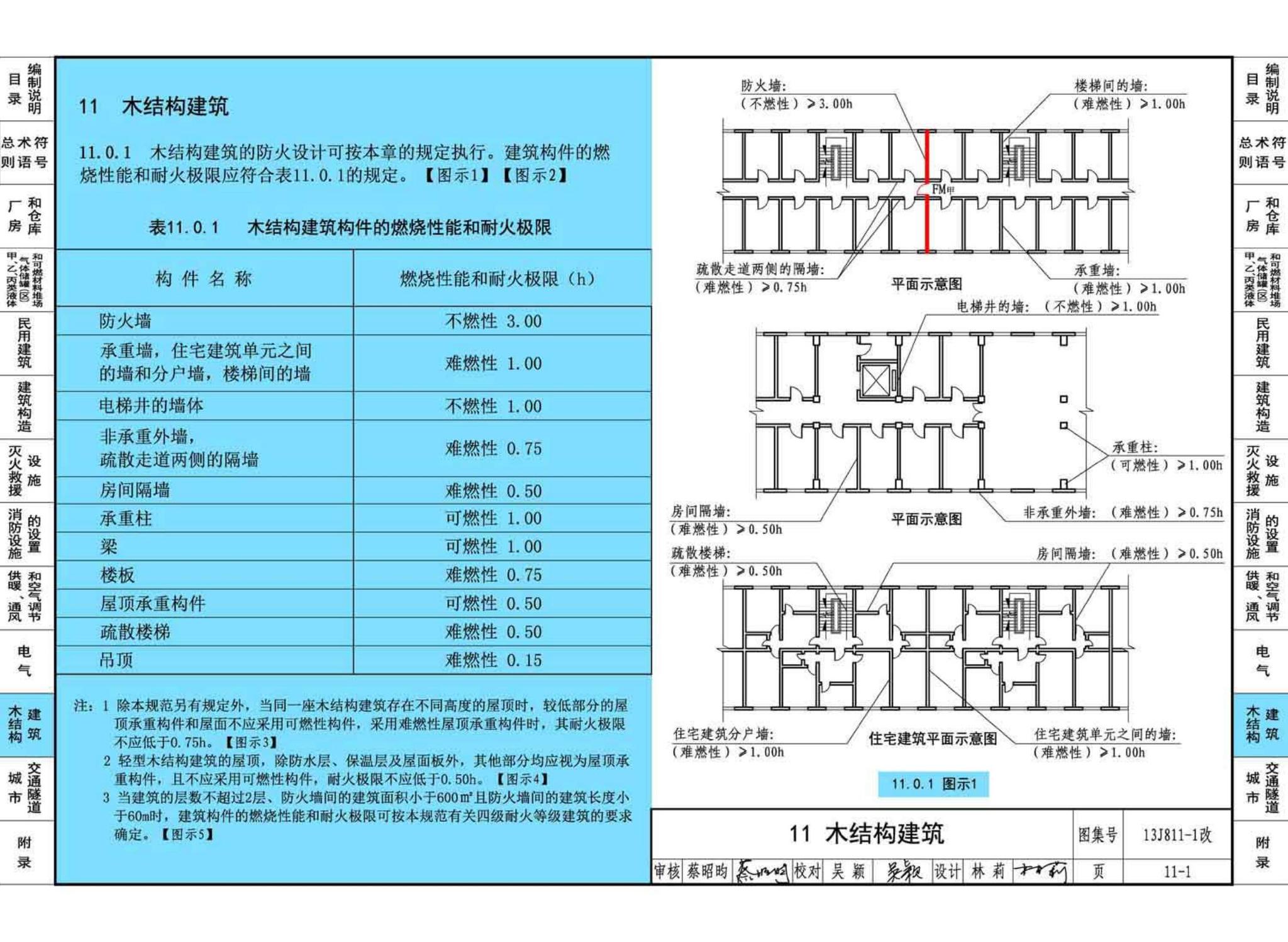 13J811-1改--《建筑设计防火规范》图示