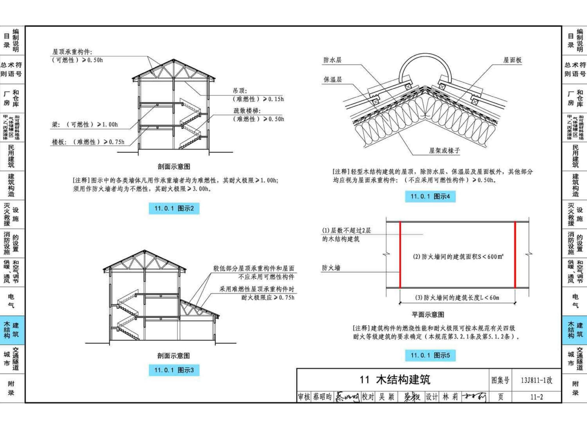 13J811-1改--《建筑设计防火规范》图示