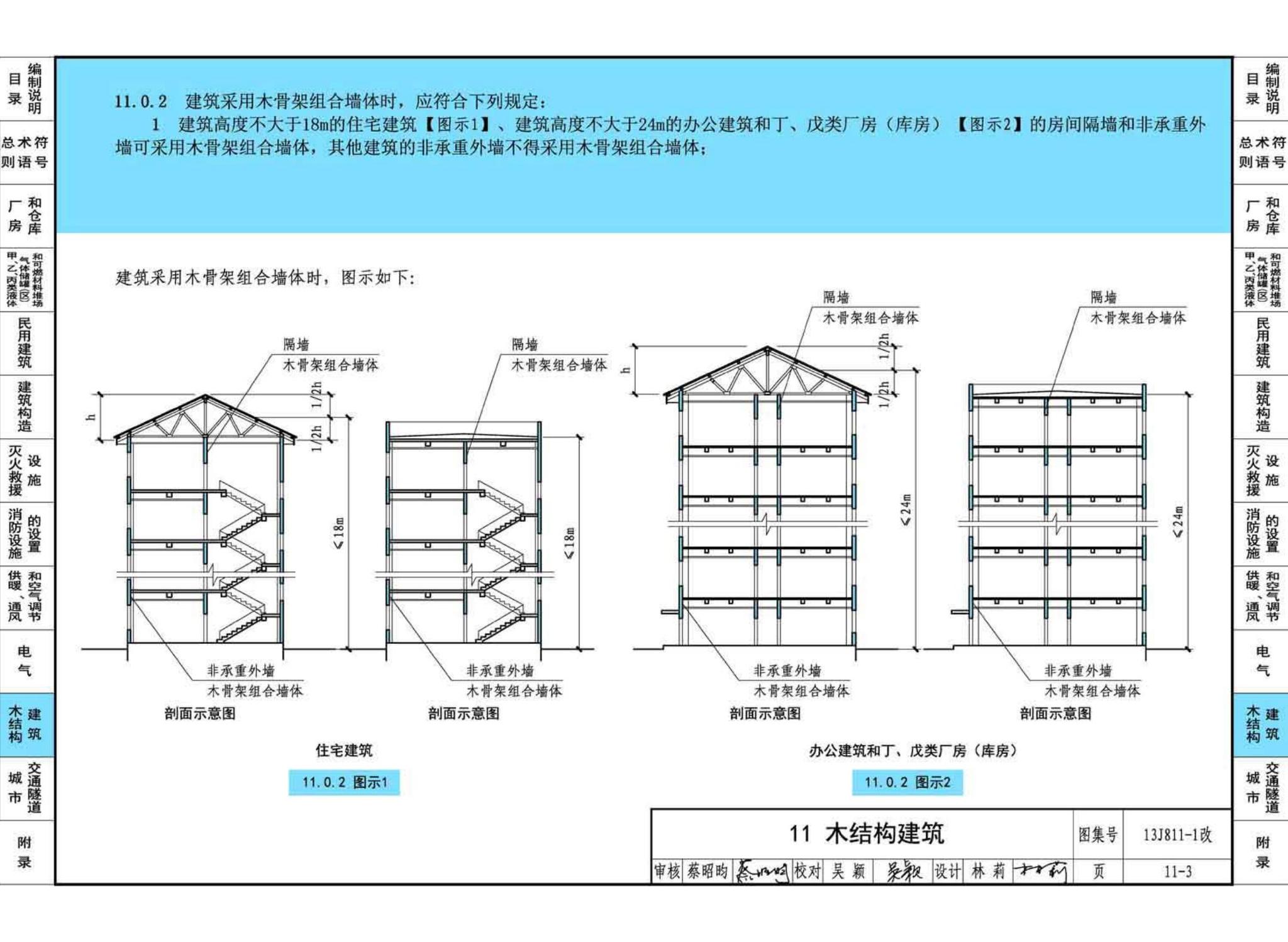 13J811-1改--《建筑设计防火规范》图示