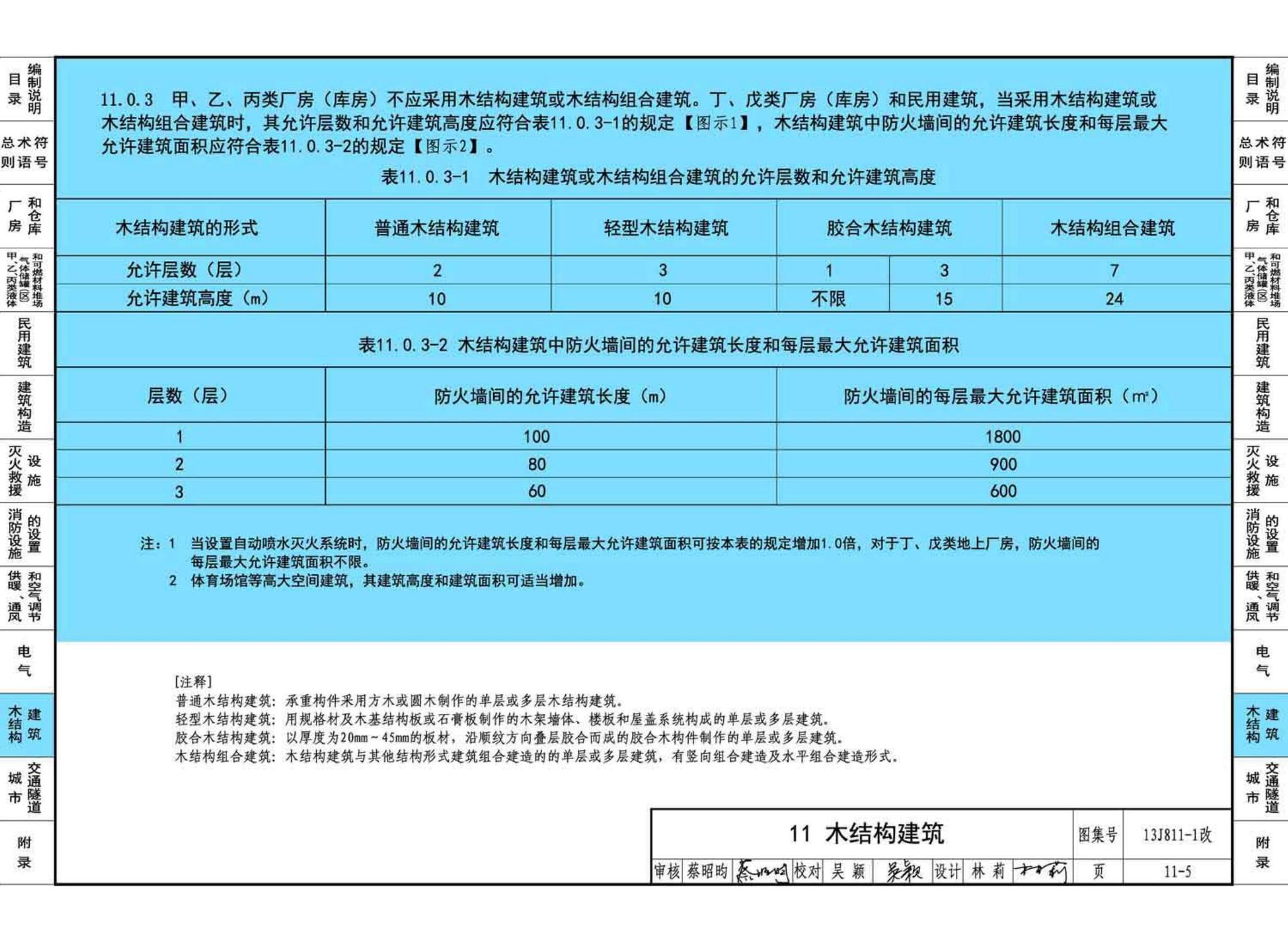 13J811-1改--《建筑设计防火规范》图示