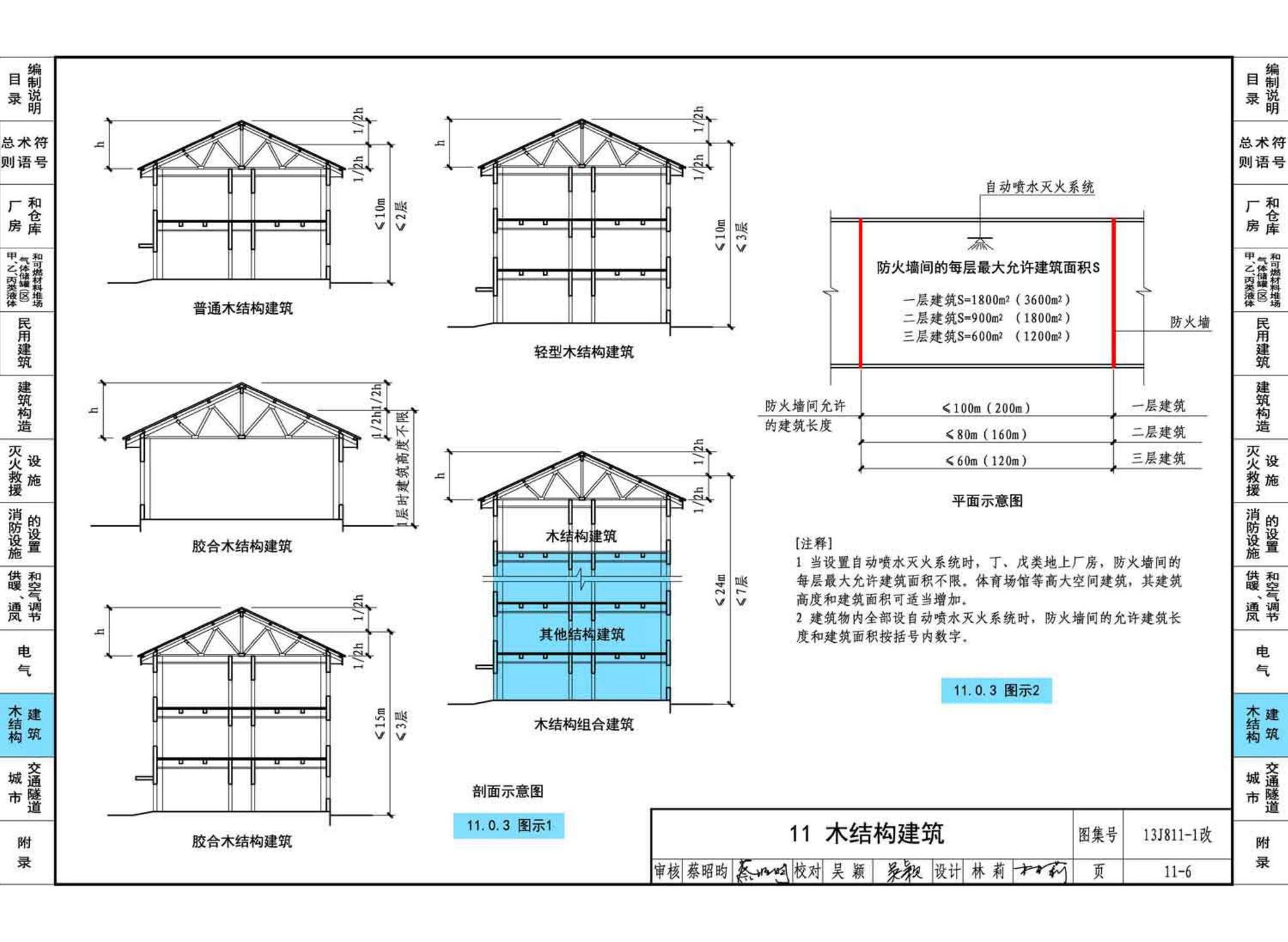 13J811-1改--《建筑设计防火规范》图示