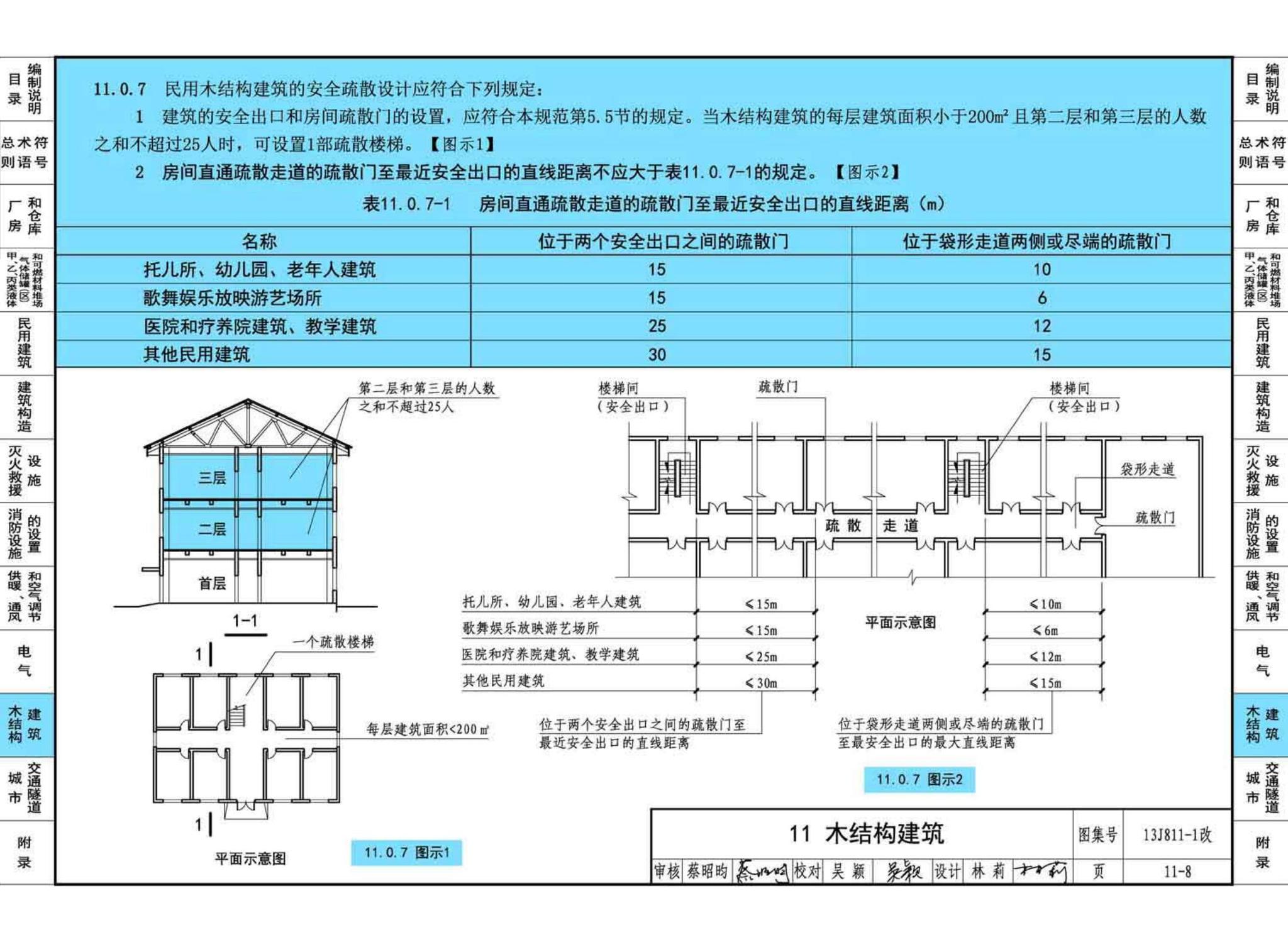 13J811-1改--《建筑设计防火规范》图示