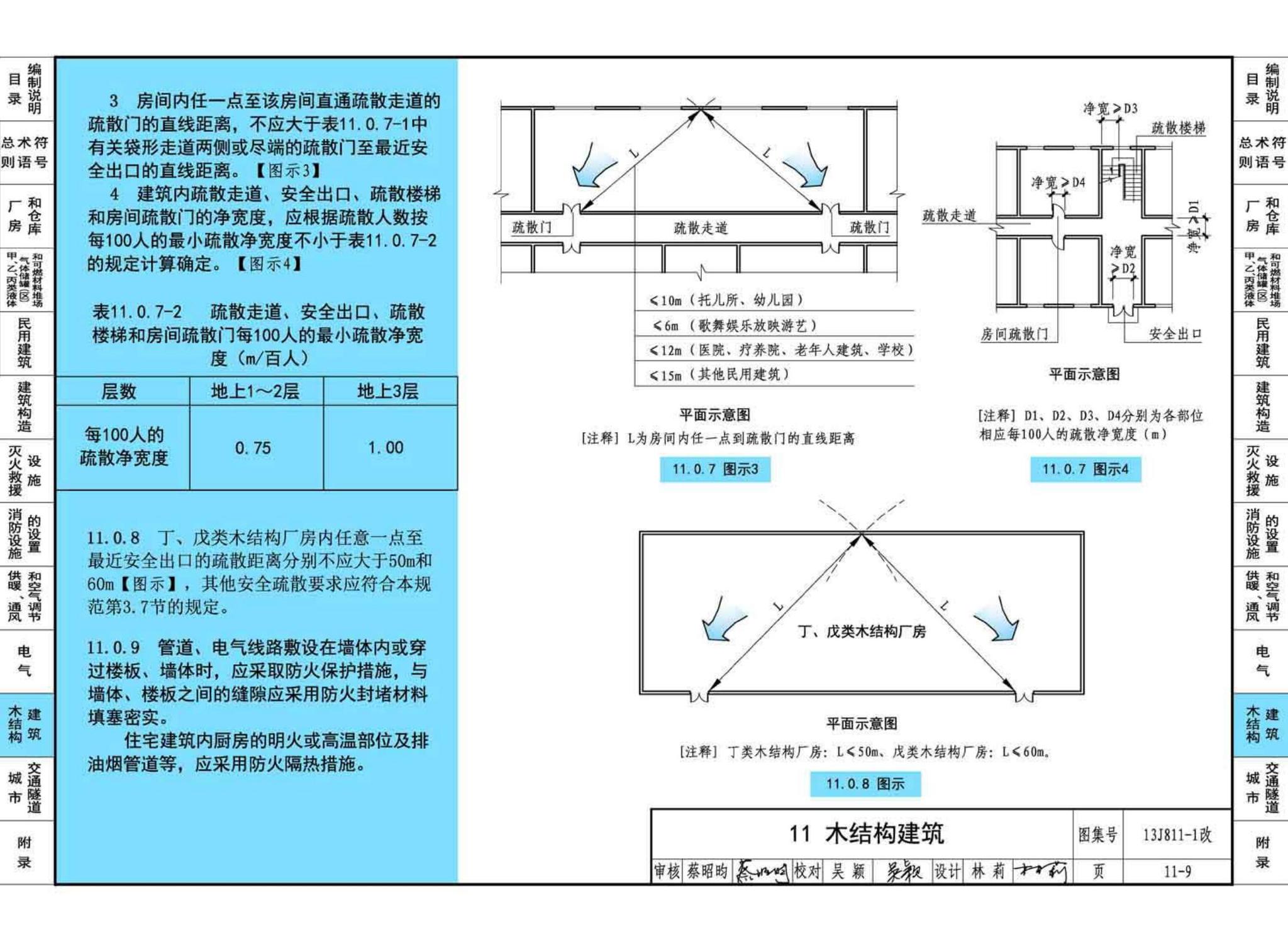 13J811-1改--《建筑设计防火规范》图示