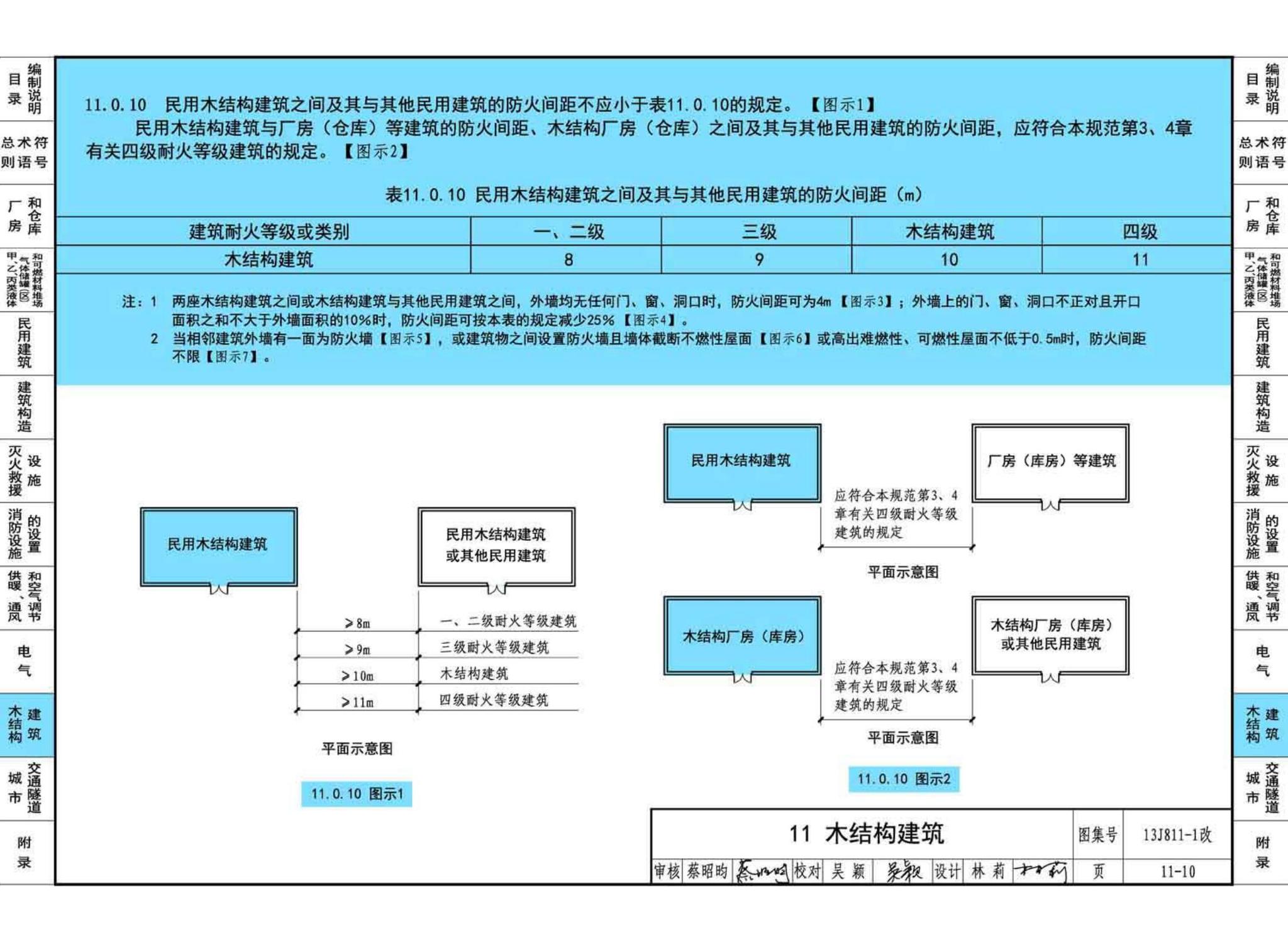 13J811-1改--《建筑设计防火规范》图示