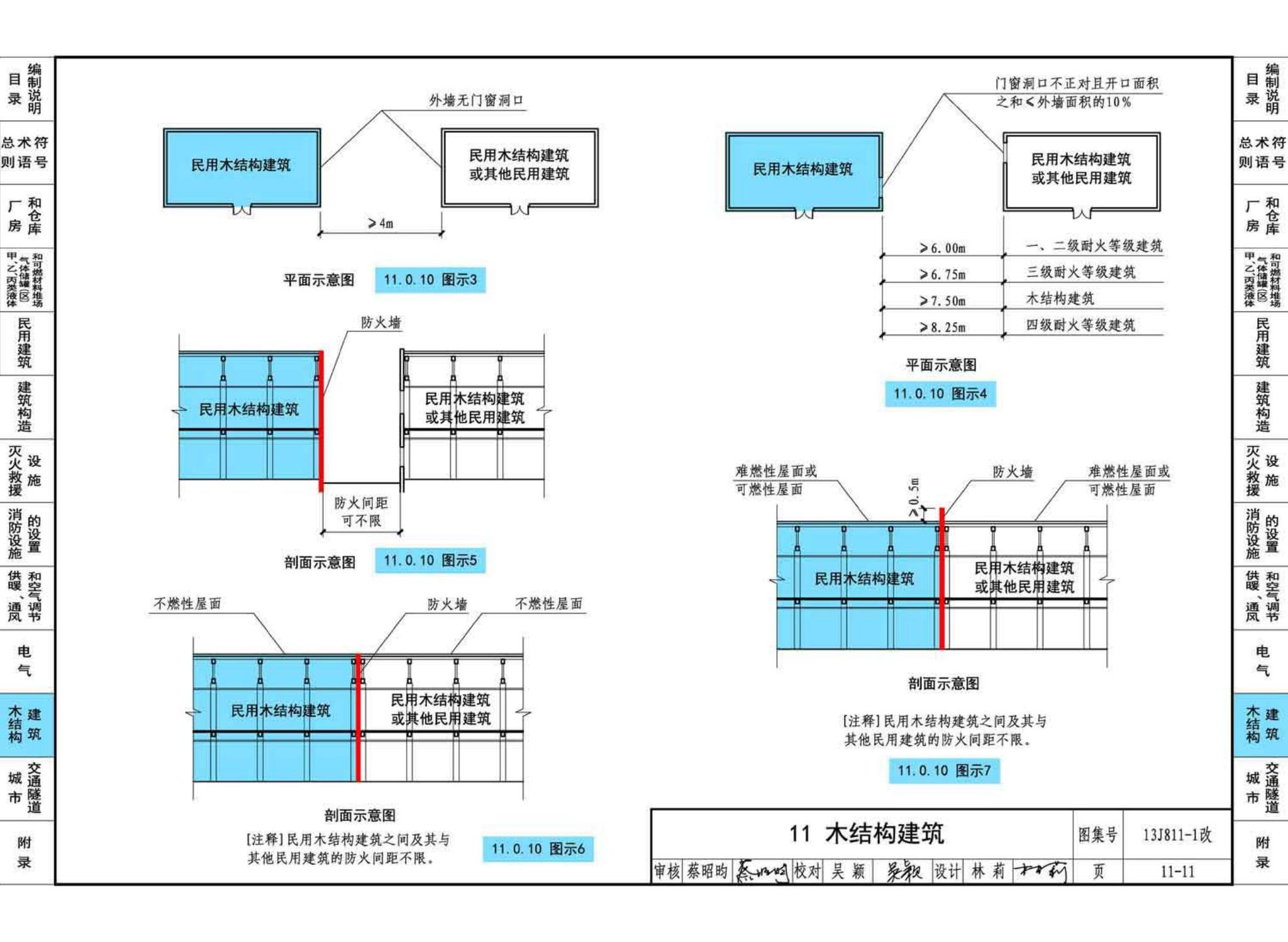 13J811-1改--《建筑设计防火规范》图示