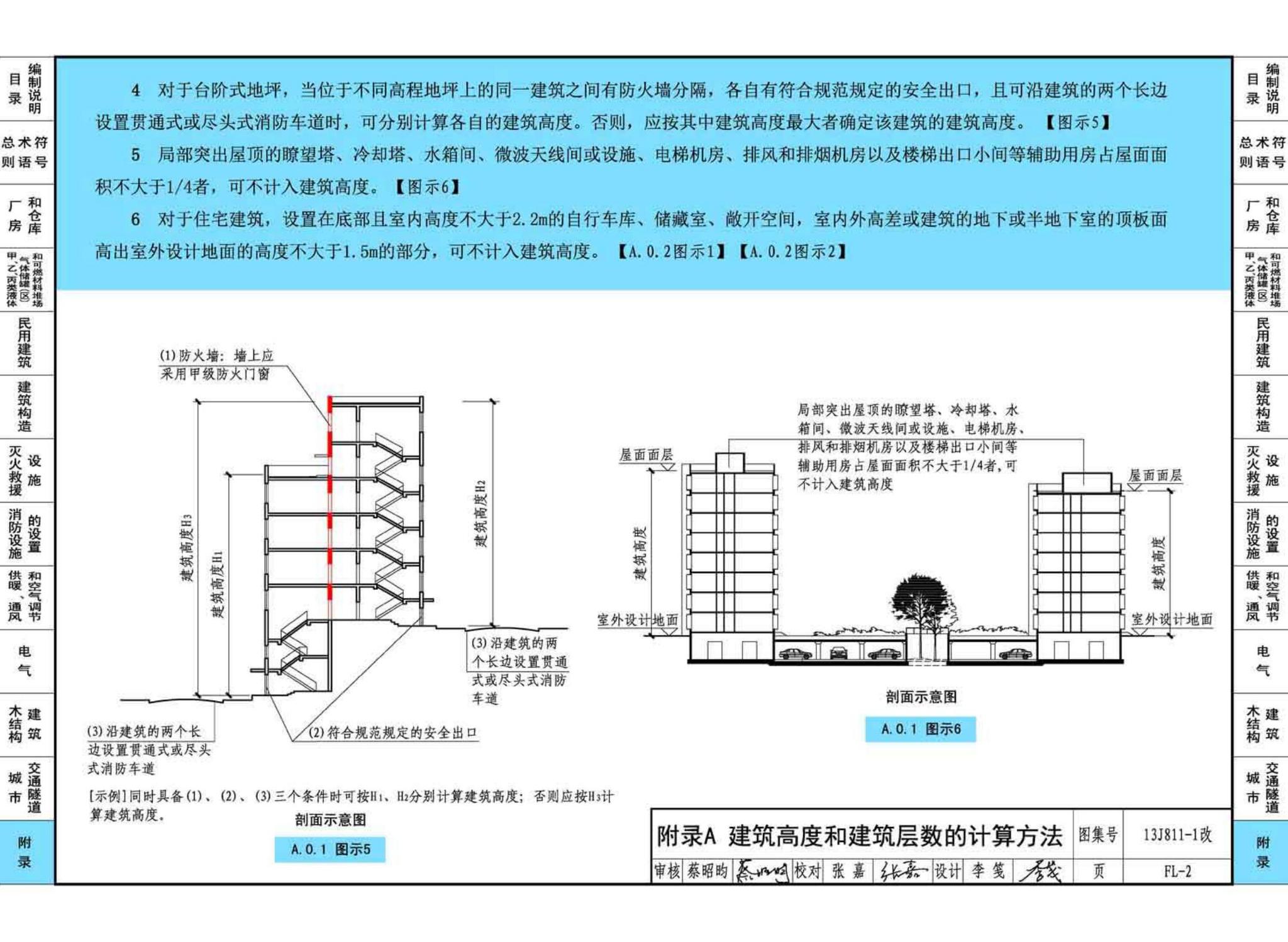 13J811-1改--《建筑设计防火规范》图示