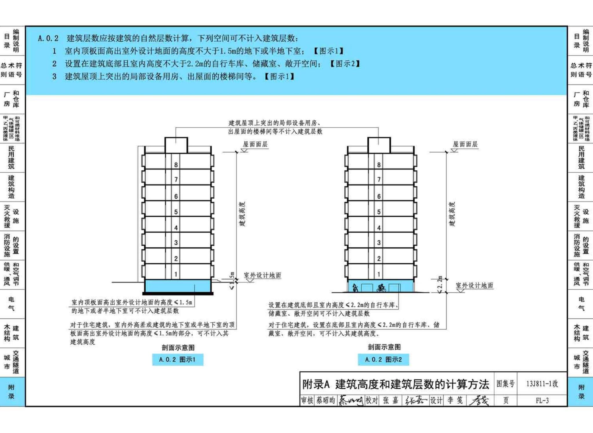 13J811-1改--《建筑设计防火规范》图示