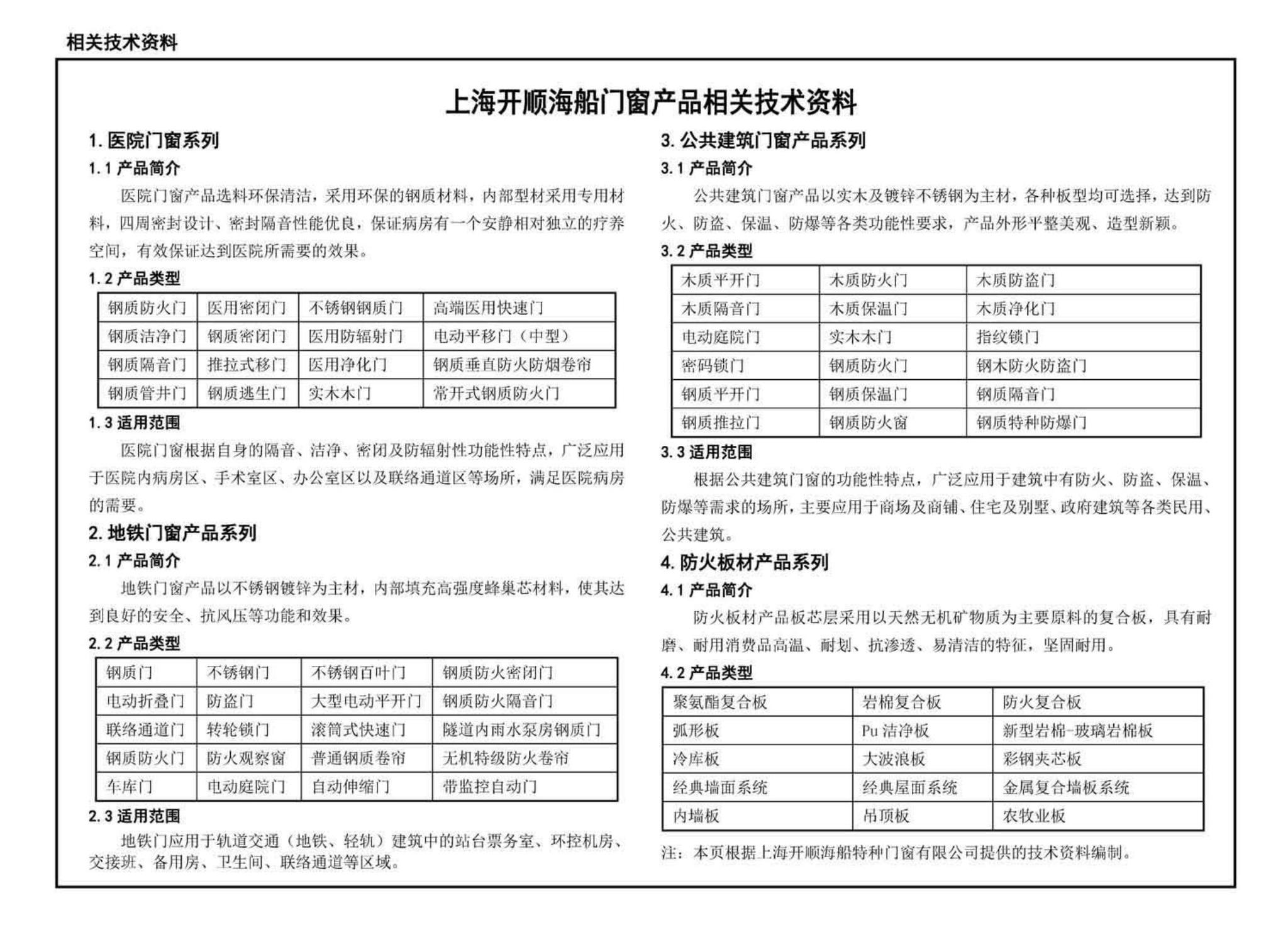 13J811-1改--《建筑设计防火规范》图示