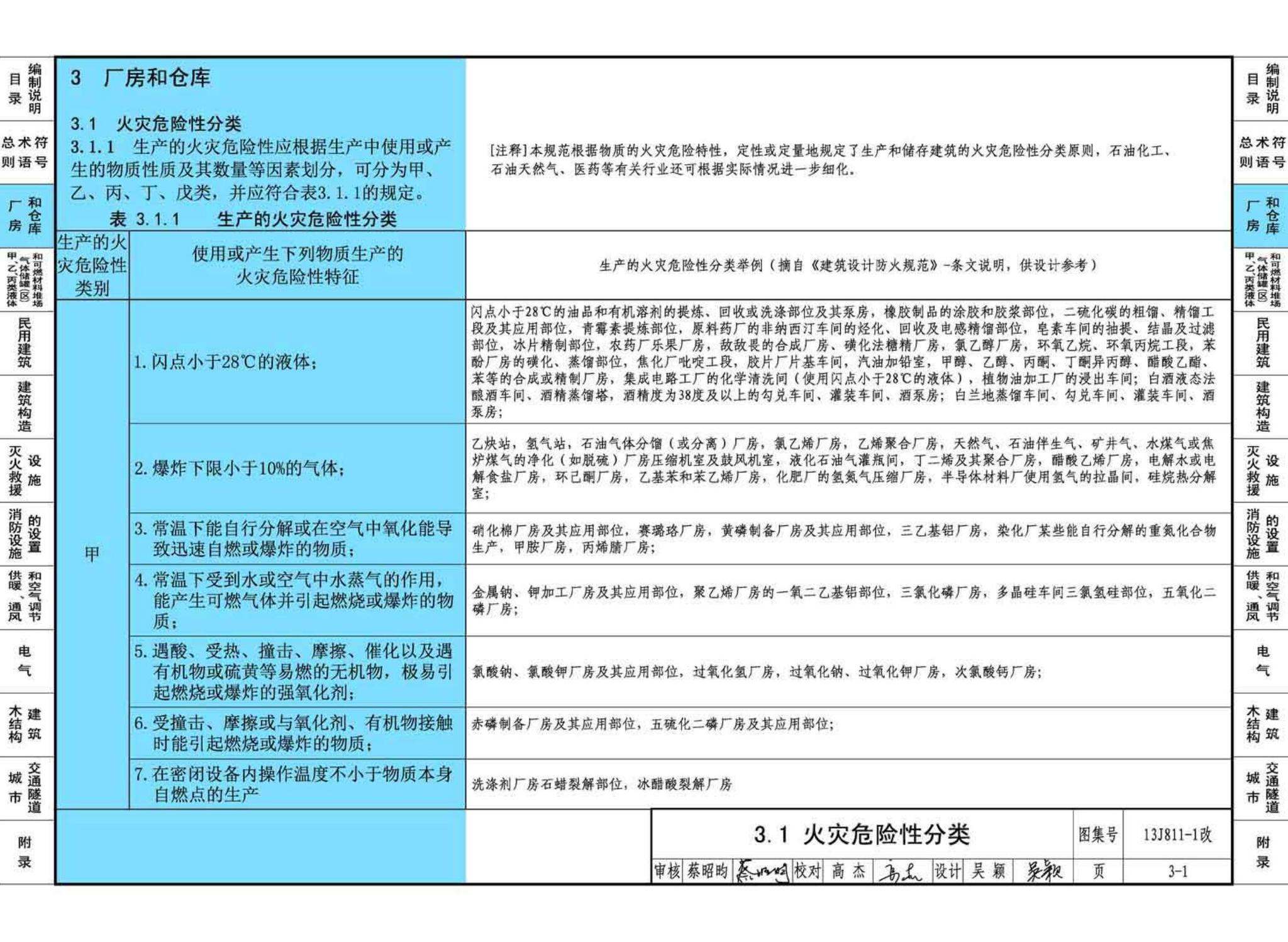 13J811-1改--《建筑设计防火规范》图示