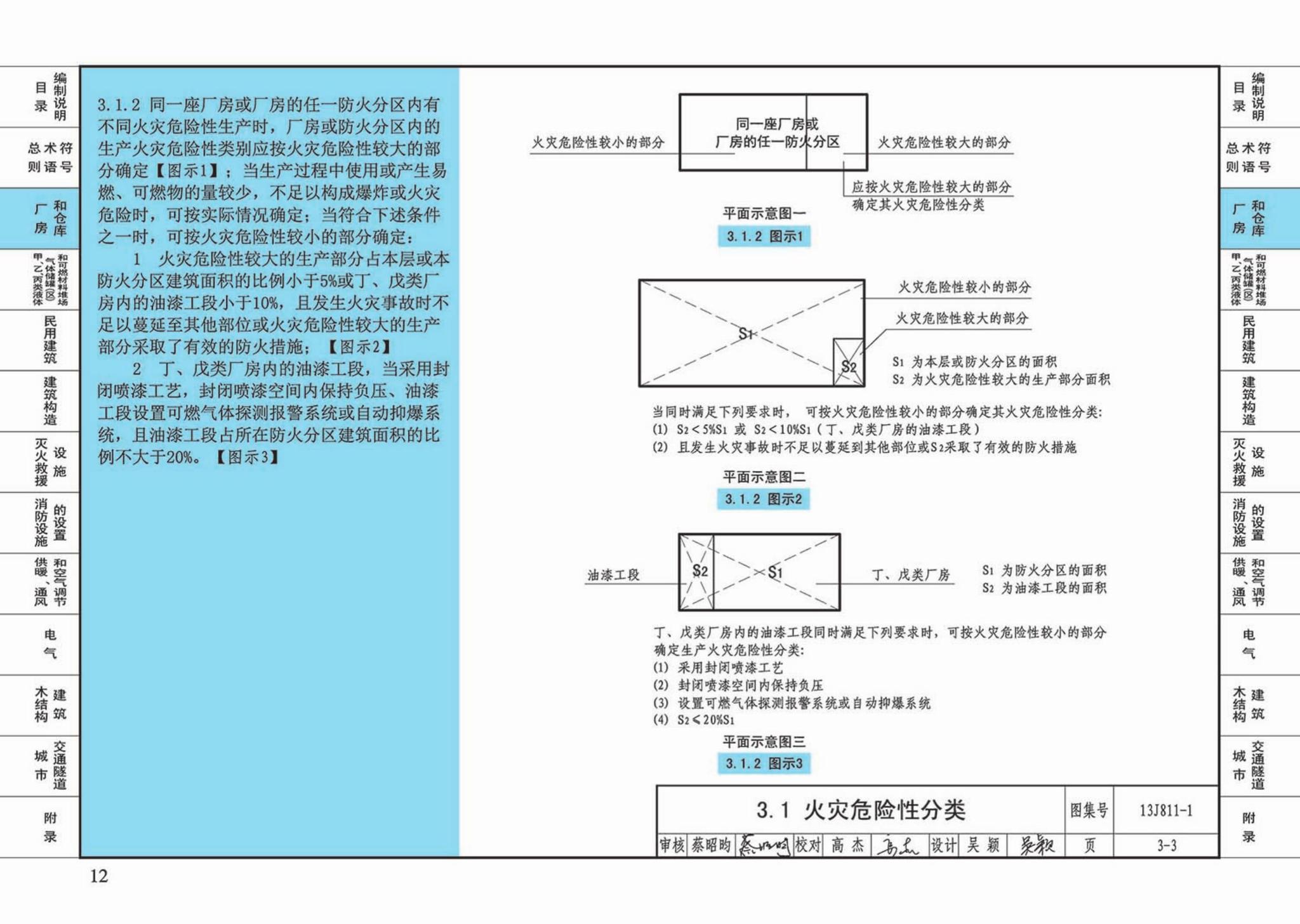 13J811-1--《建筑设计防火规范》图示