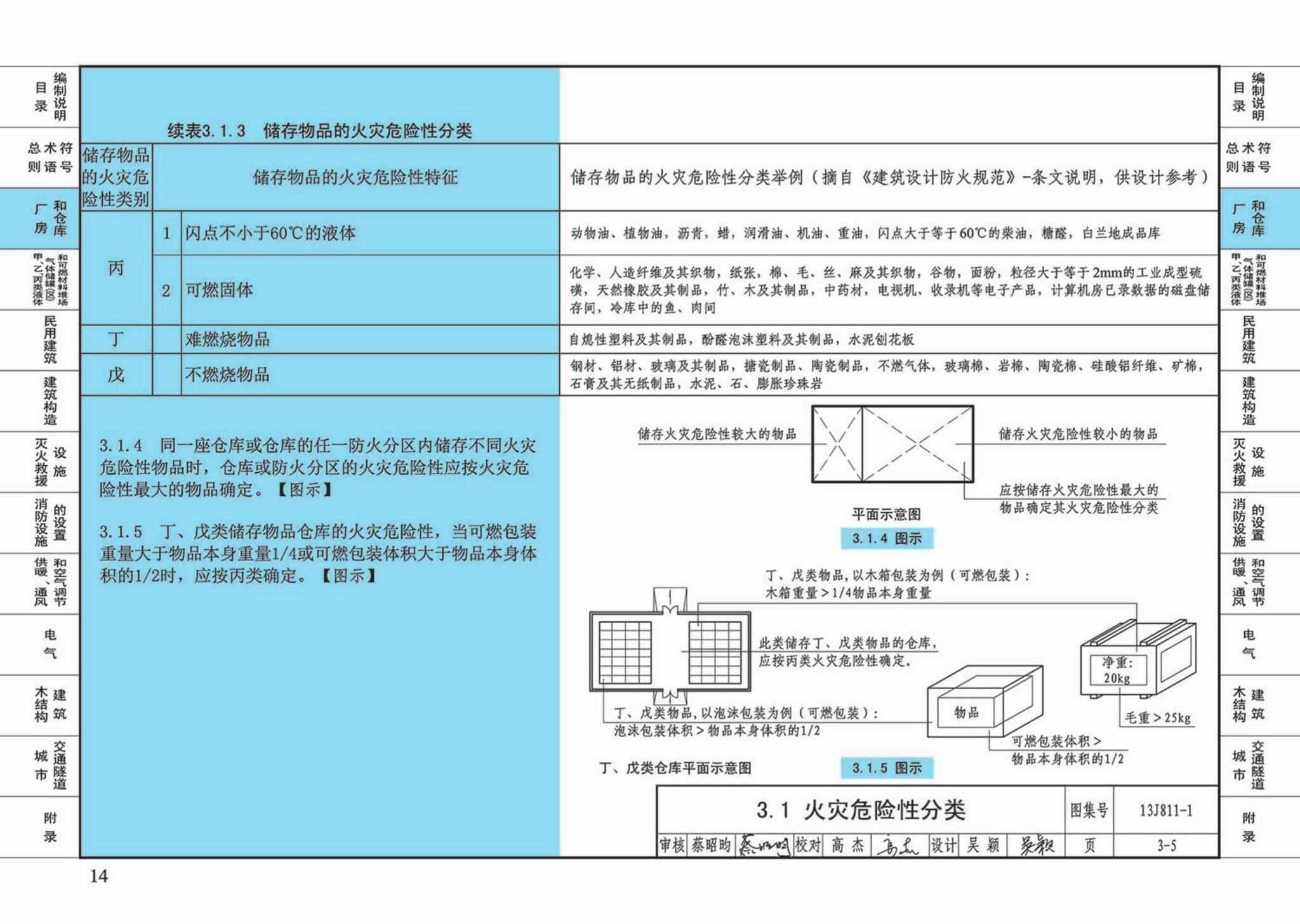 13J811-1--《建筑设计防火规范》图示