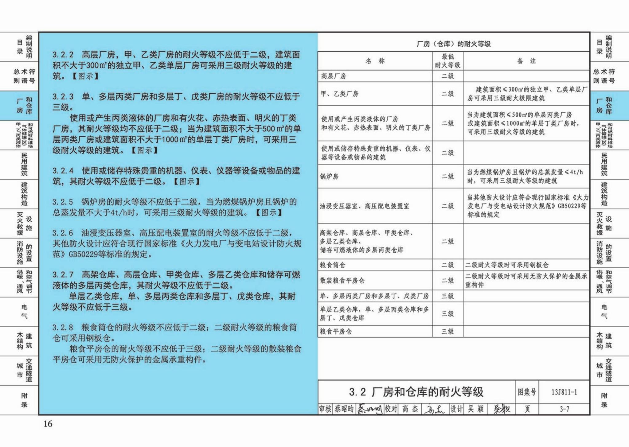 13J811-1--《建筑设计防火规范》图示