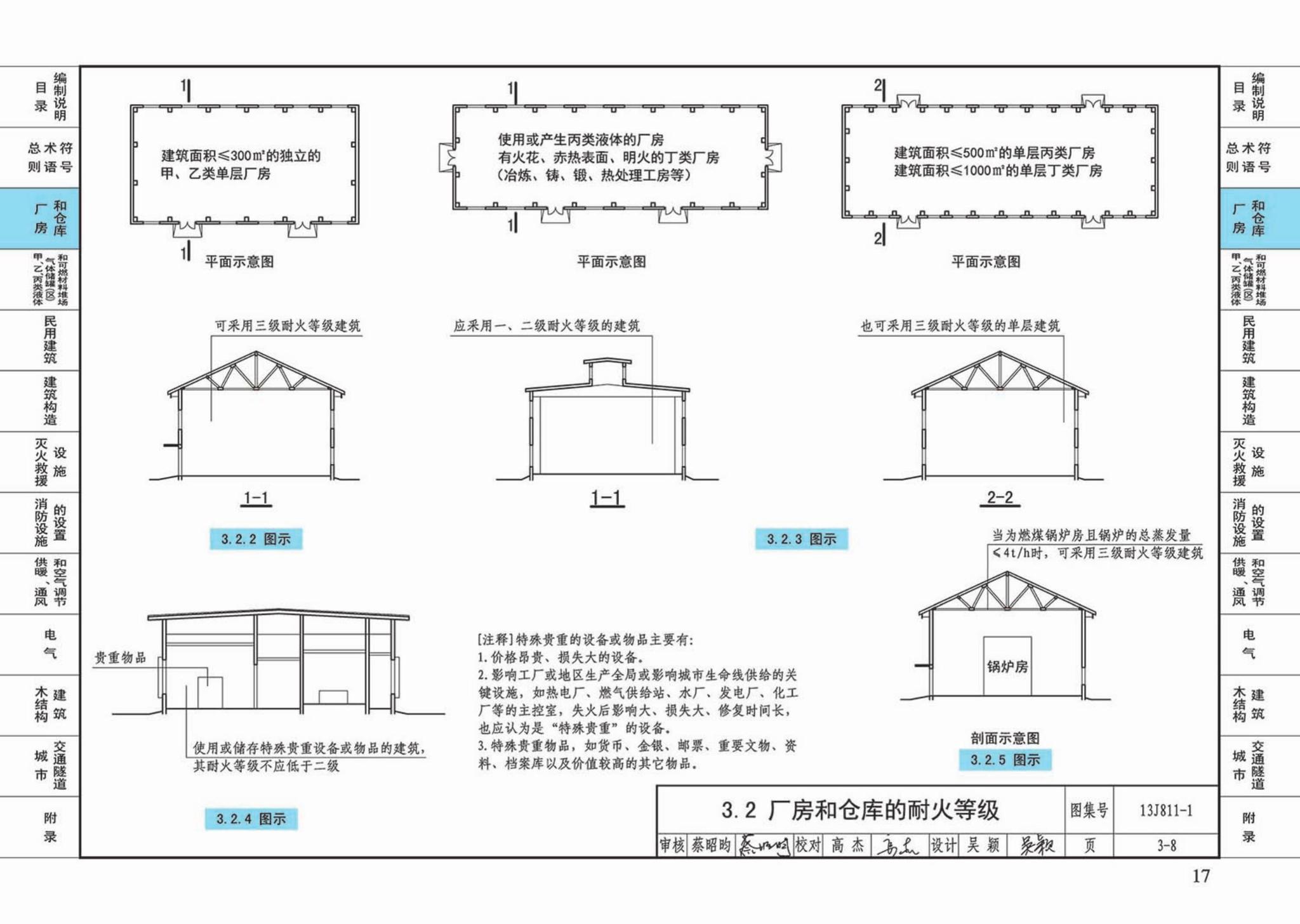 13J811-1--《建筑设计防火规范》图示