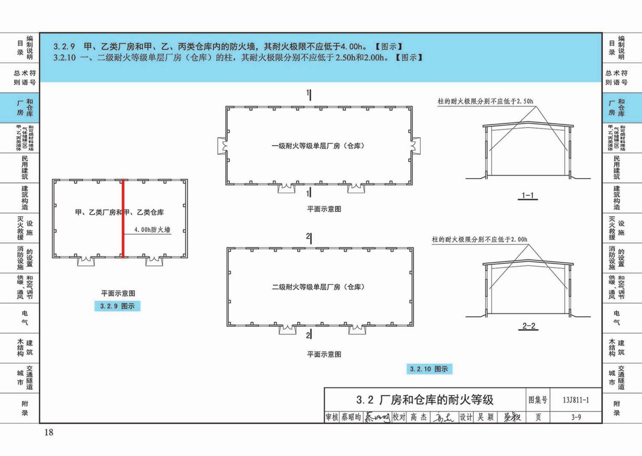 13J811-1--《建筑设计防火规范》图示